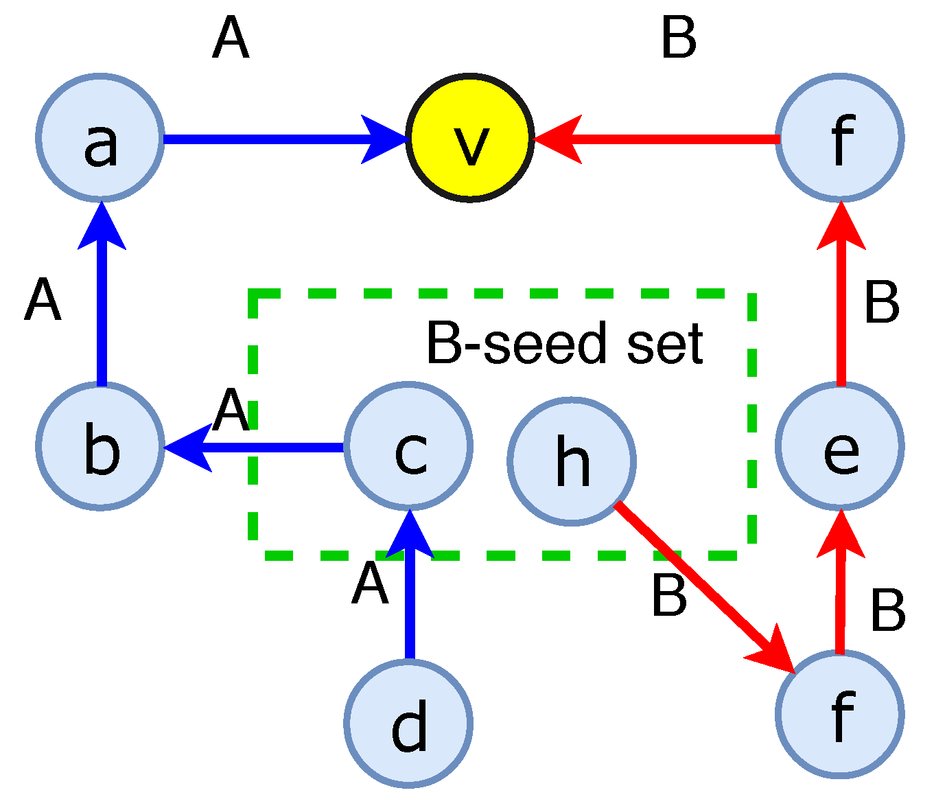 Applsci 09 02274 g004 Applsci 09 02274 g004