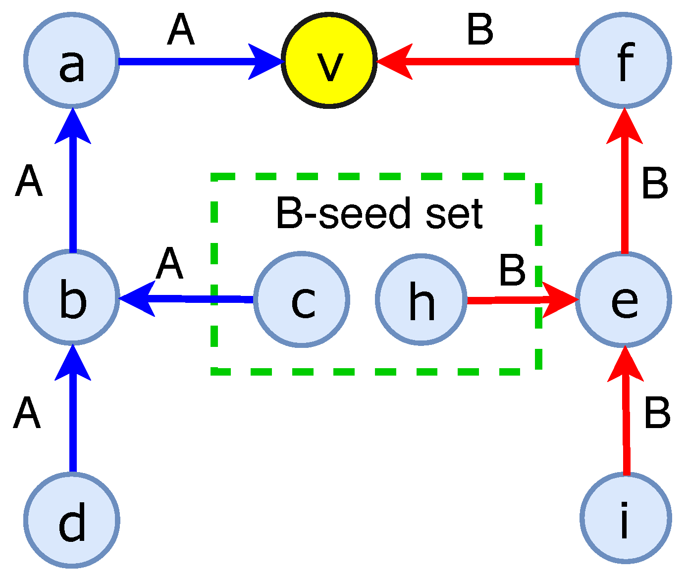Applsci 09 02274 g005 Applsci 09 02274 g005