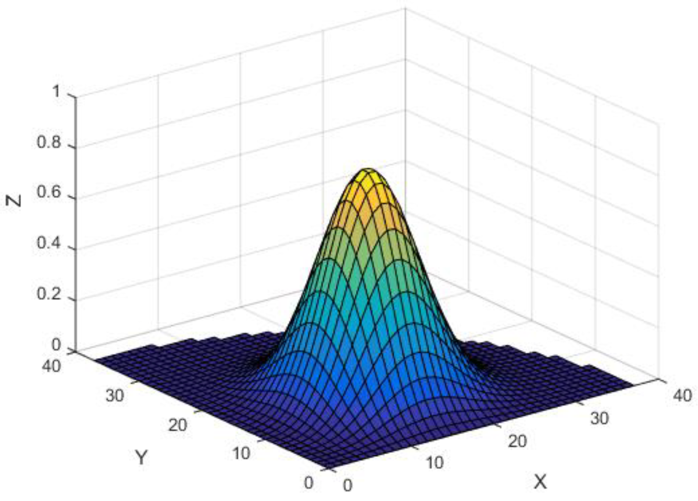 Applsci 09 02276 g005