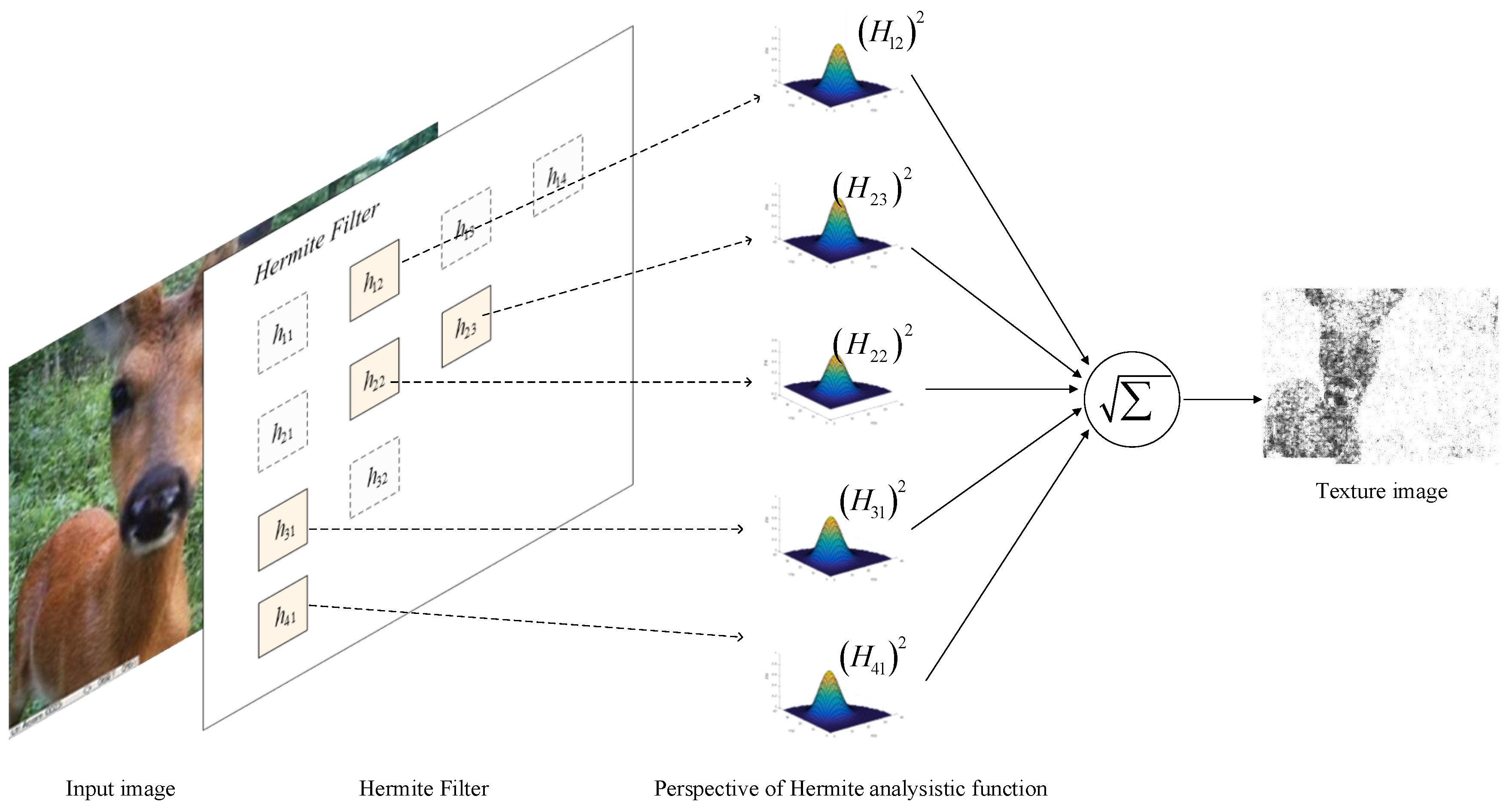Applsci 09 02276 g007