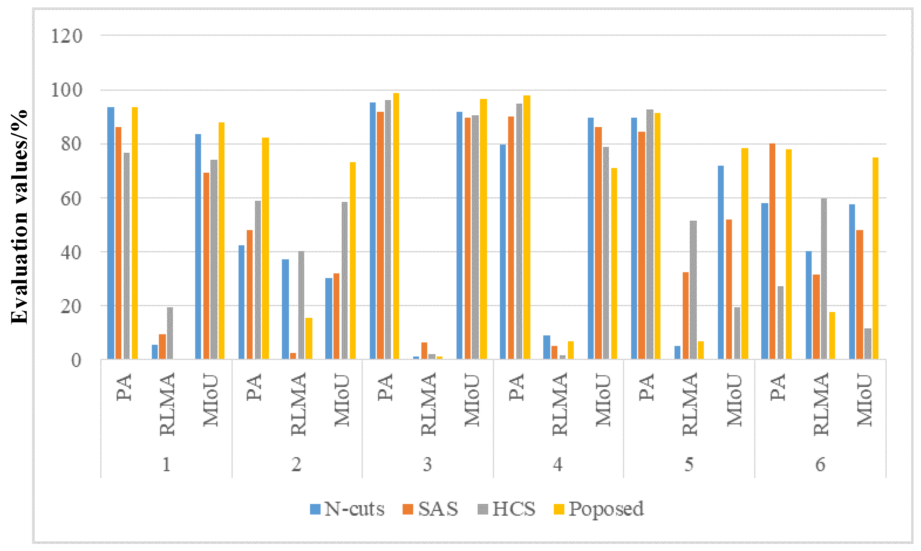 Applsci 09 02276 g012