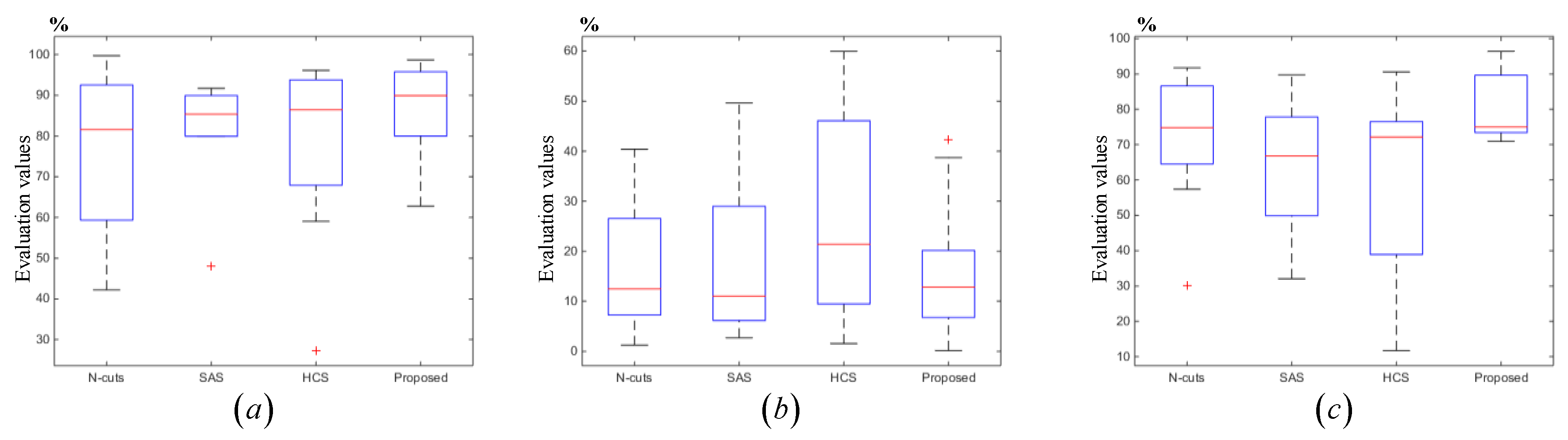 Applsci 09 02276 g013