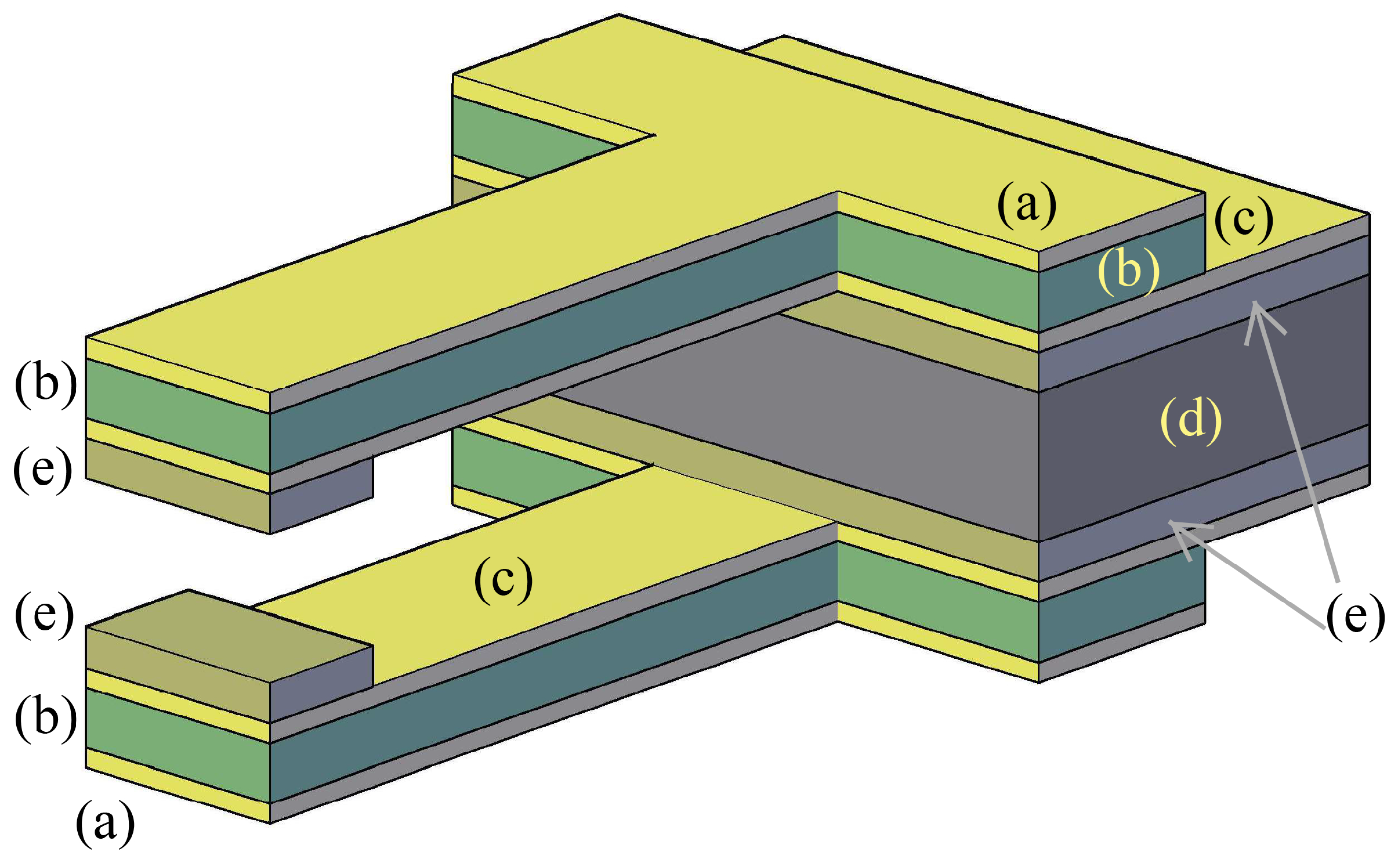 Applsci 09 02277 g002