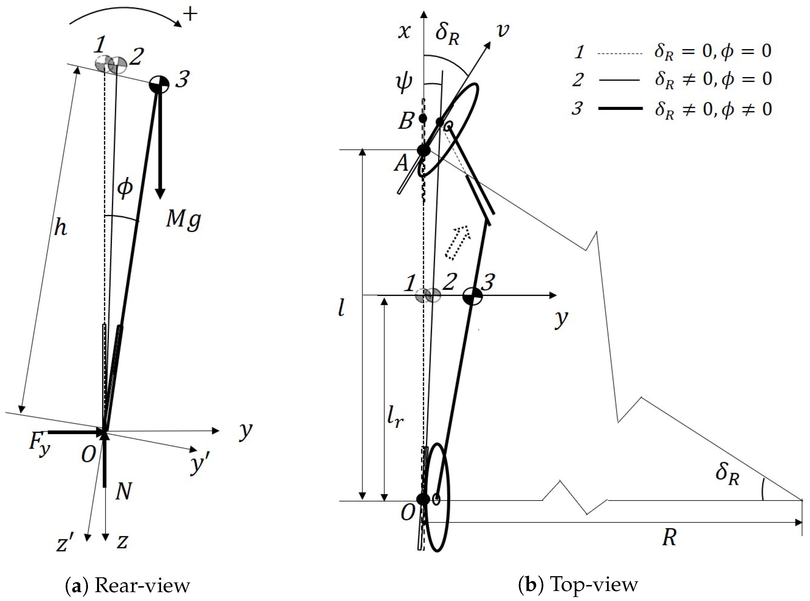 Applsci 09 02278 g003 Applsci 09 02278 g003