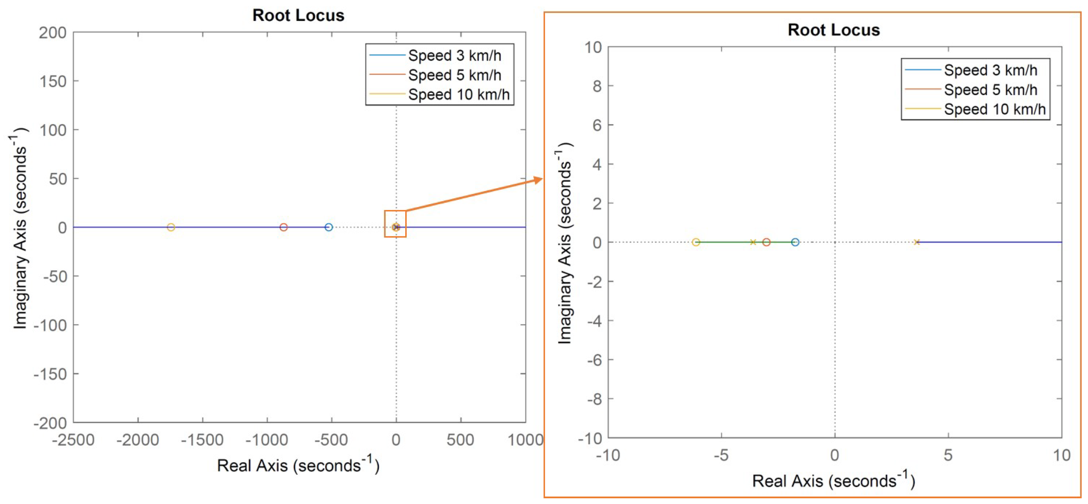 Applsci 09 02278 g004 Applsci 09 02278 g004