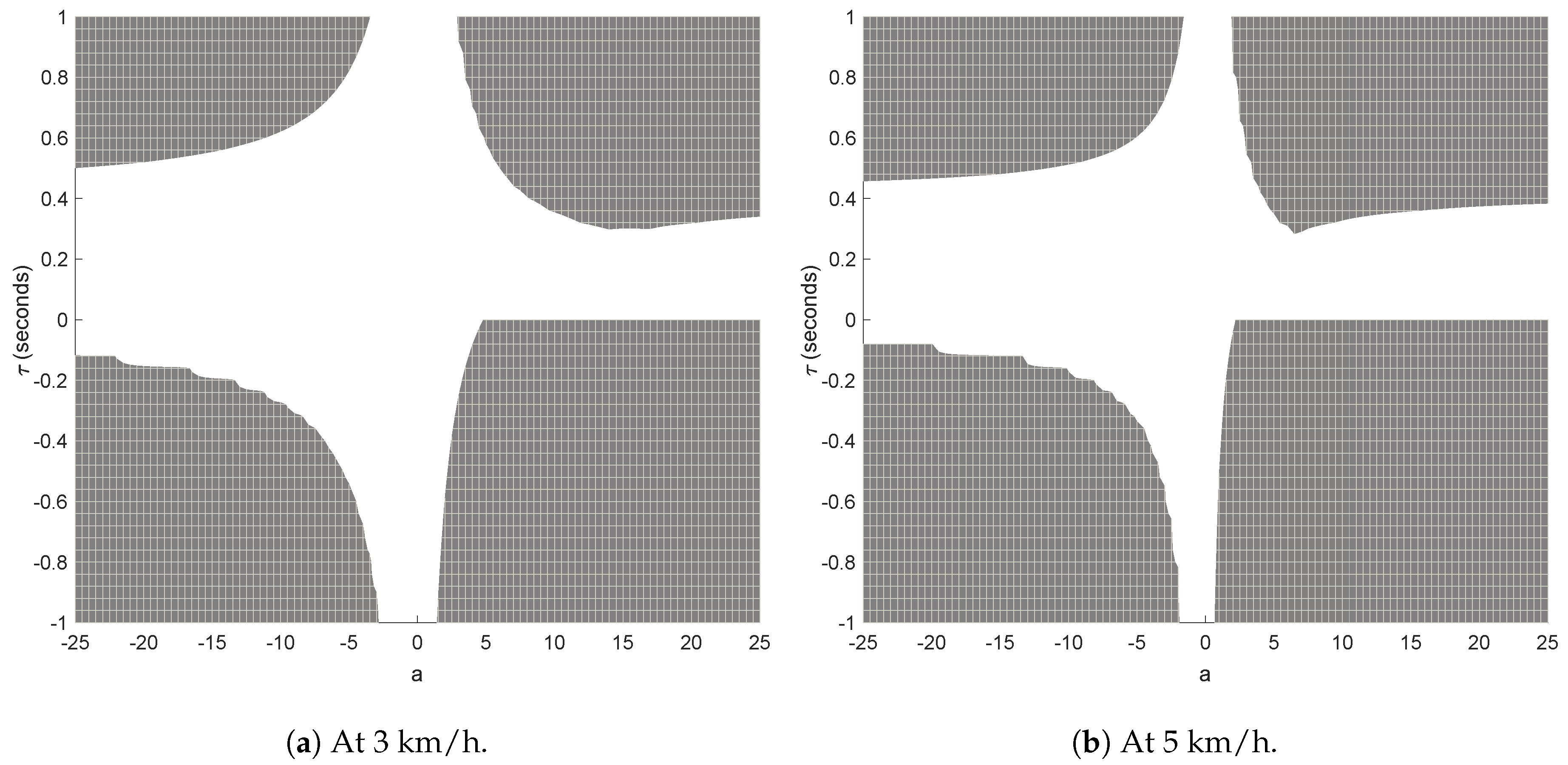 Applsci 09 02278 g005 Applsci 09 02278 g005
