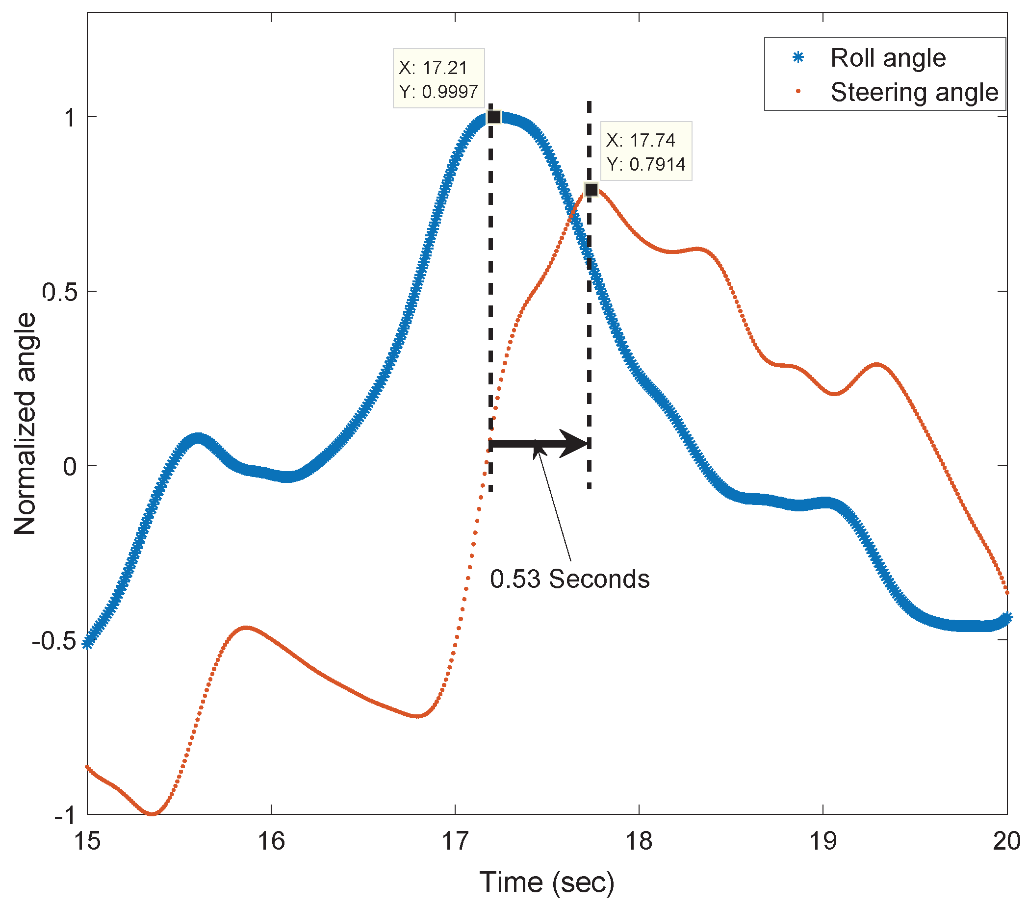Applsci 09 02278 g006 Applsci 09 02278 g006