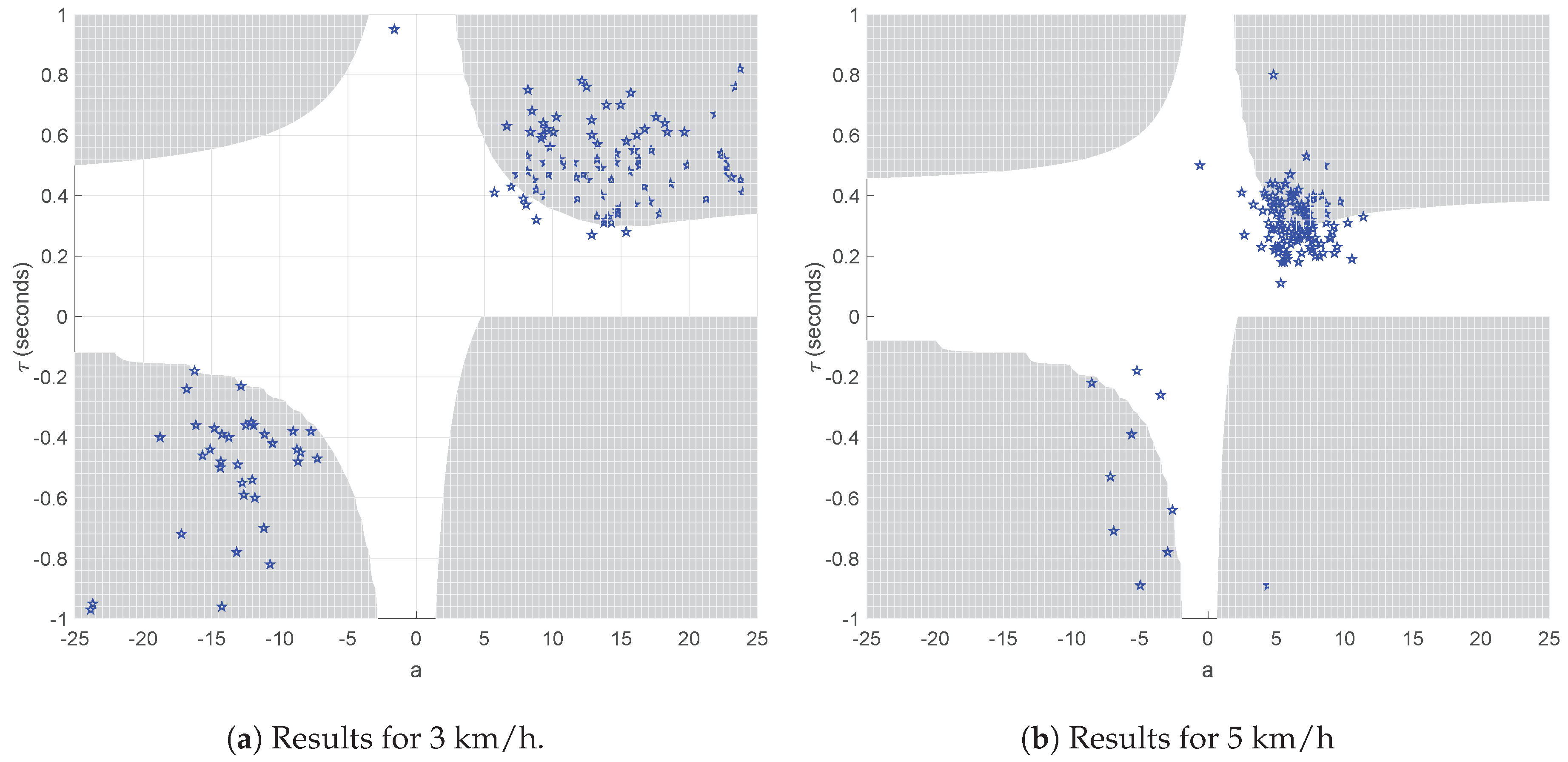Applsci 09 02278 g007 Applsci 09 02278 g007
