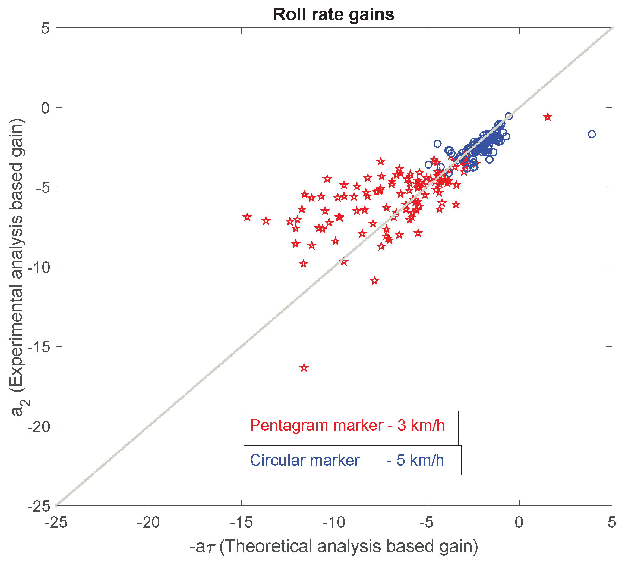 Applsci 09 02278 g008 Applsci 09 02278 g008