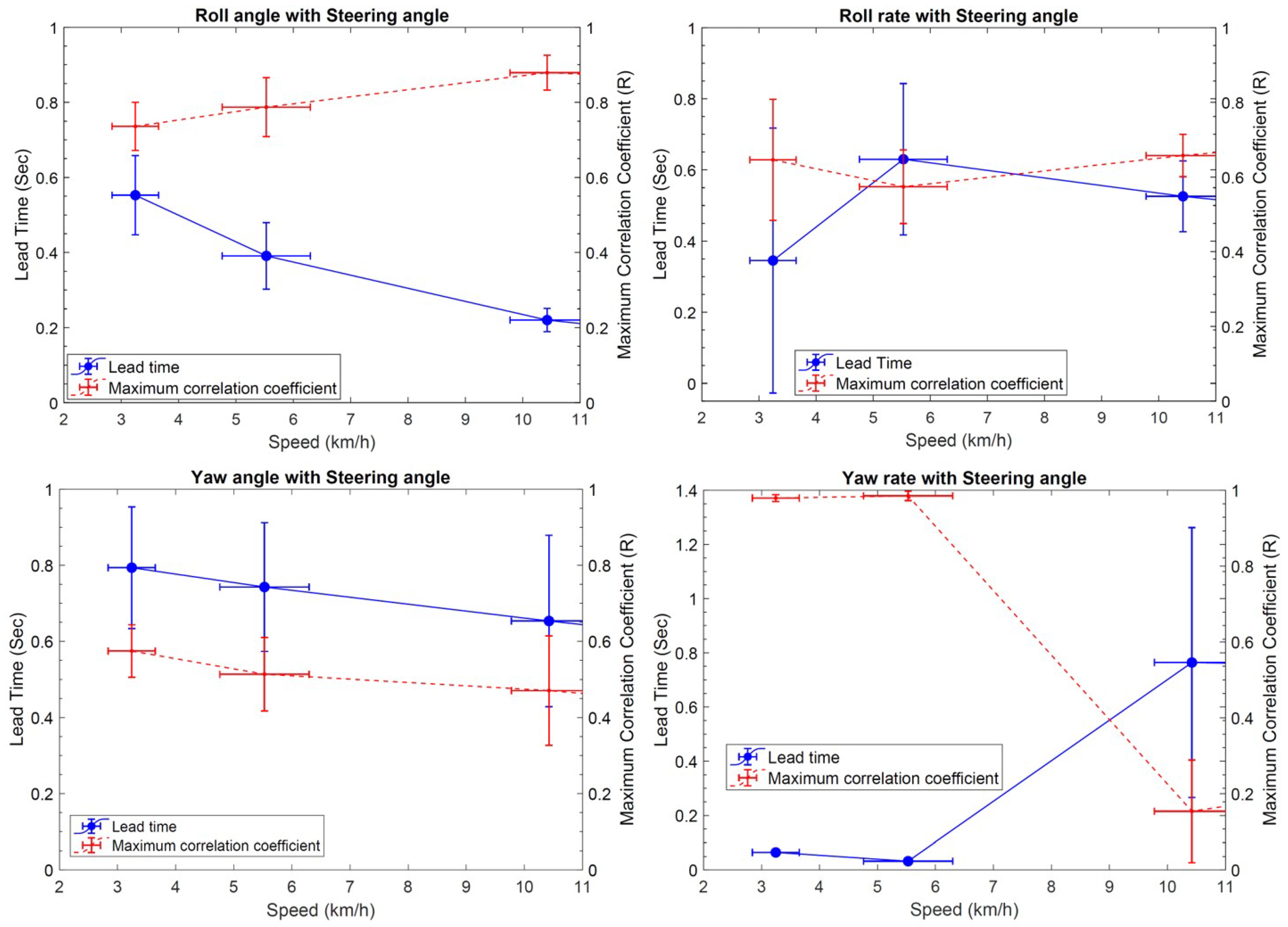 Applsci 09 02278 g009 Applsci 09 02278 g009