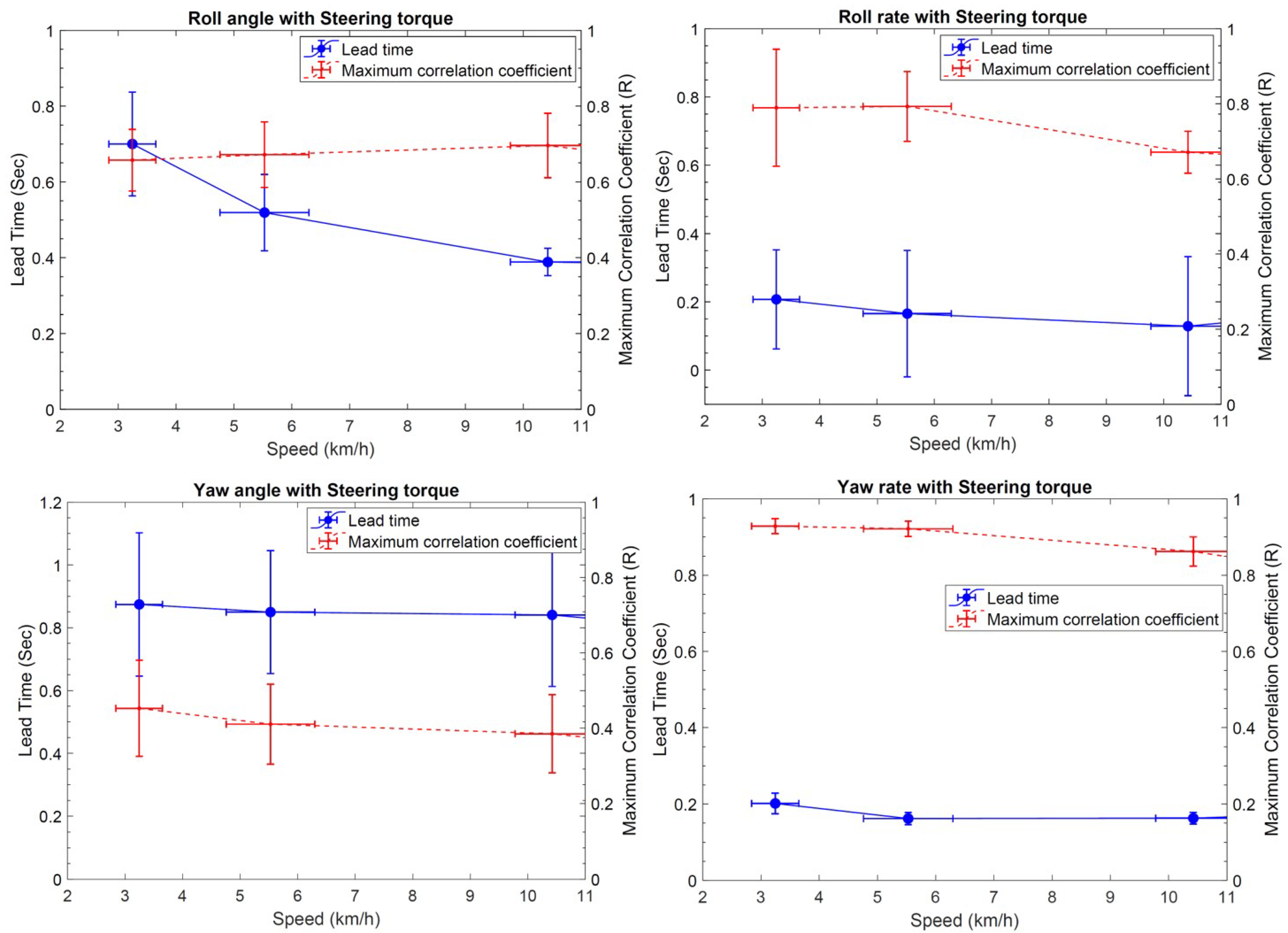 Applsci 09 02278 g010 Applsci 09 02278 g010