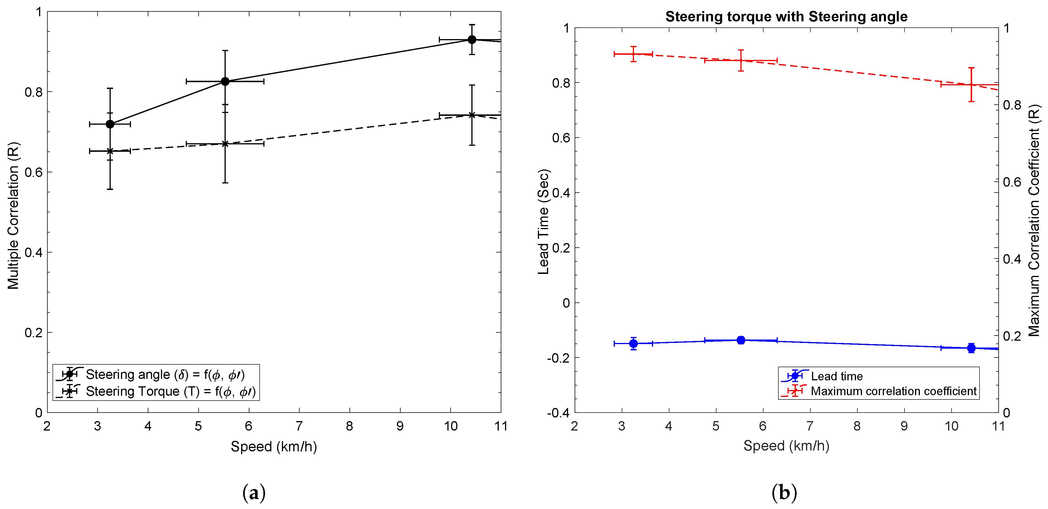 Applsci 09 02278 g011 Applsci 09 02278 g011