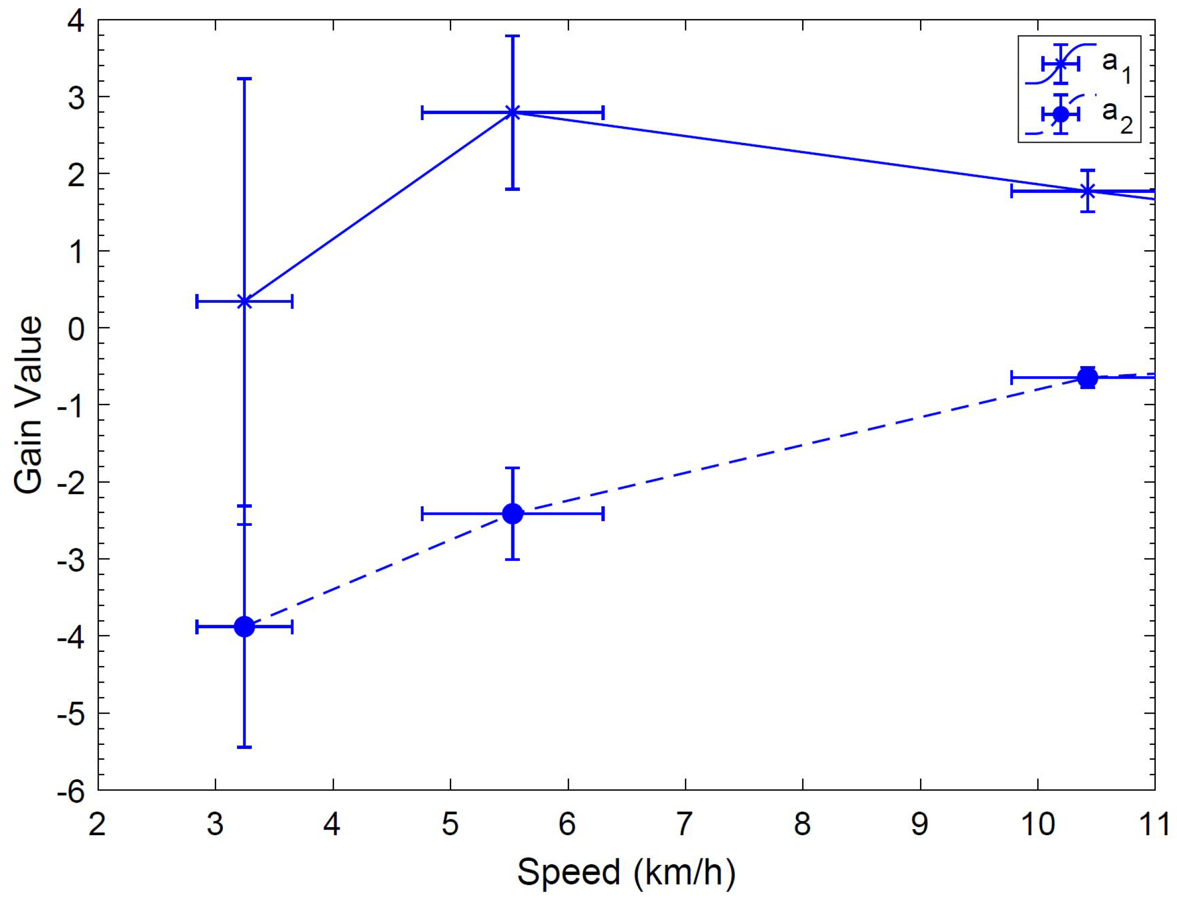 Applsci 09 02278 g012 Applsci 09 02278 g012