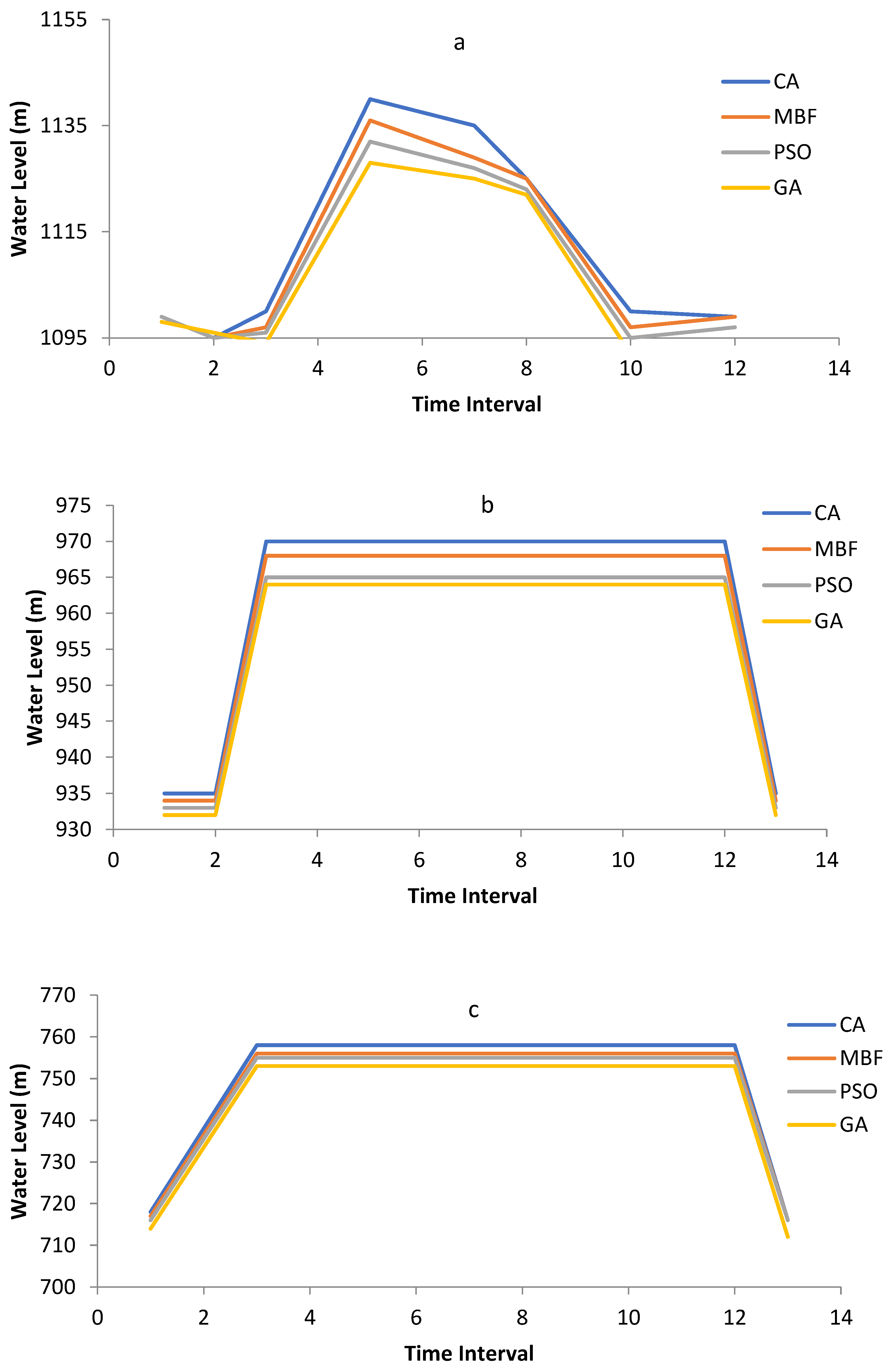 Applsci 09 02280 g003 Applsci 09 02280 g003