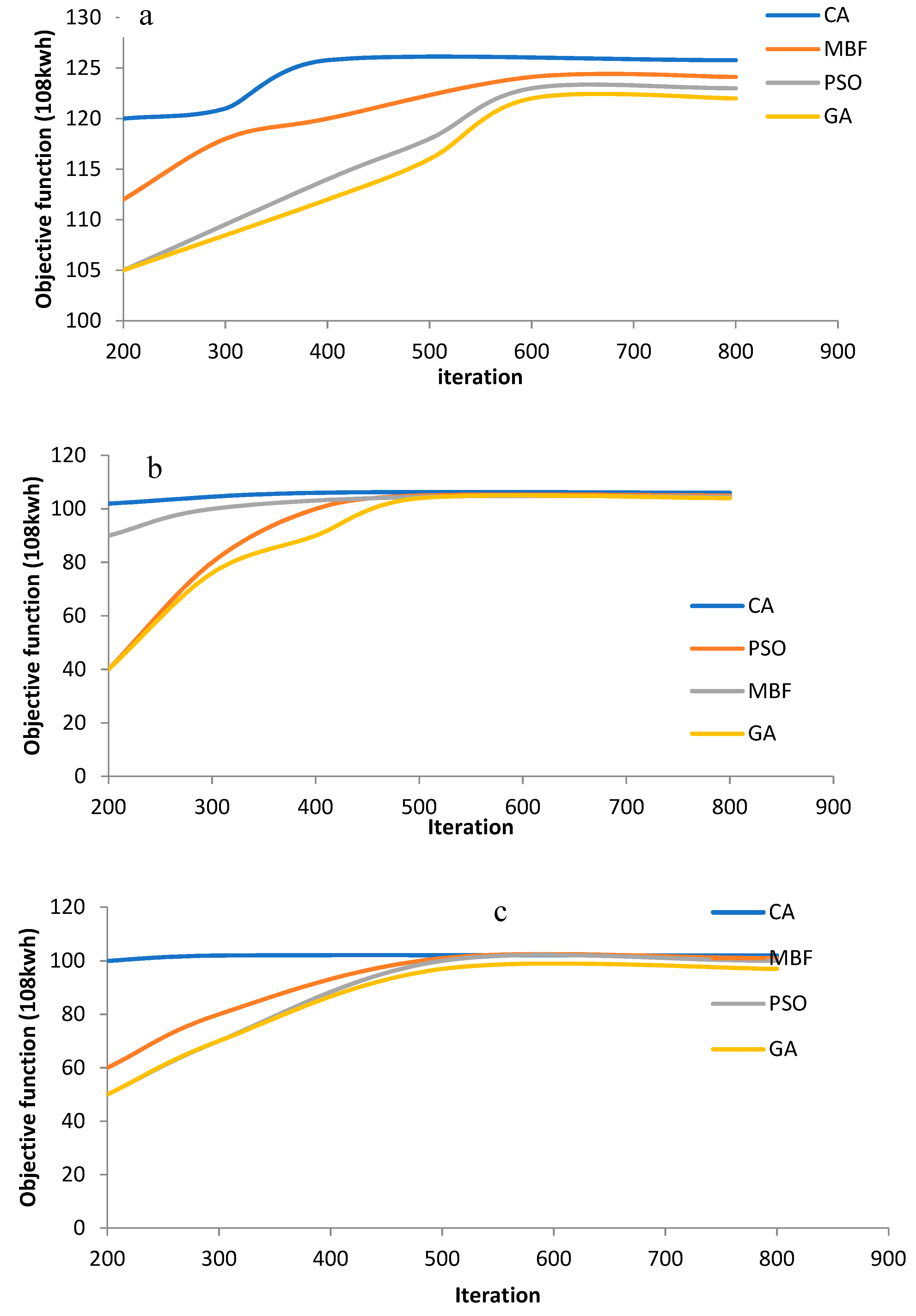 Applsci 09 02280 g004 Applsci 09 02280 g004