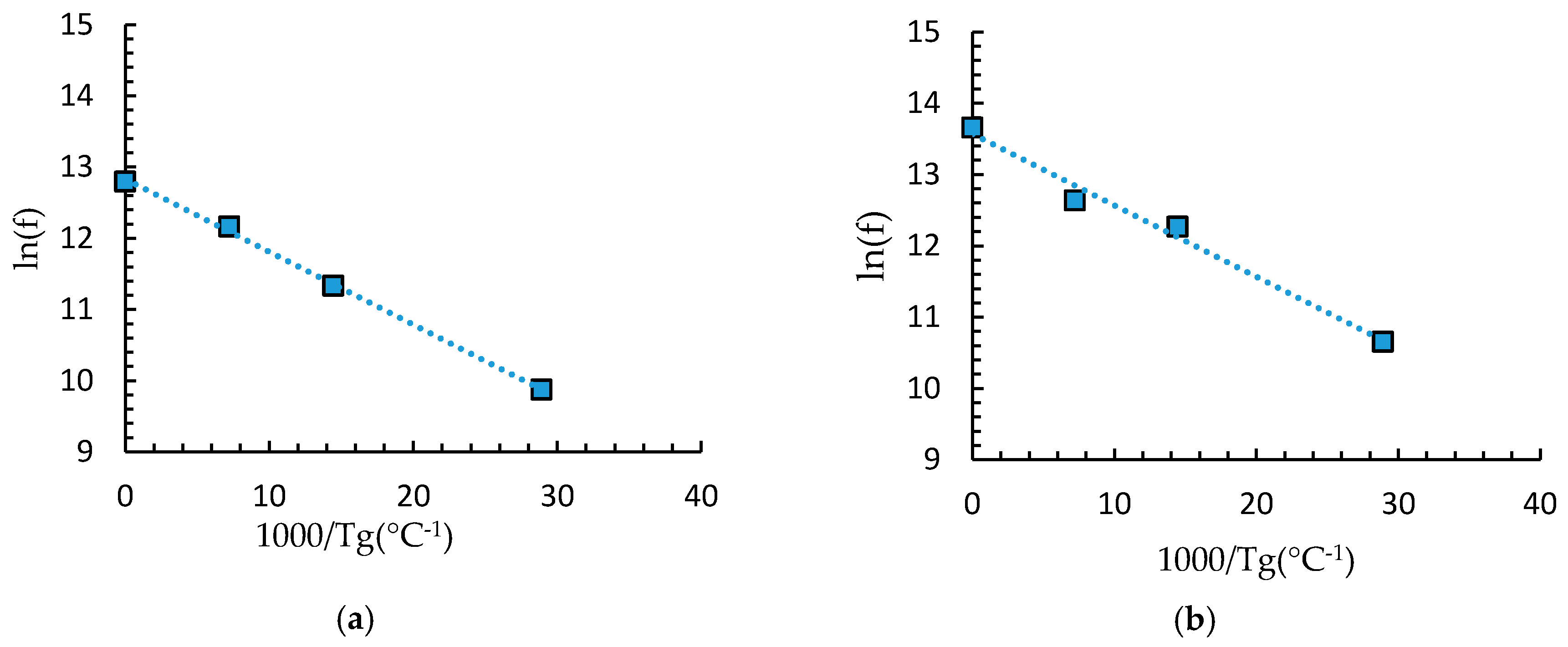 Applsci 09 02281 g005a Applsci 09 02281 g005a