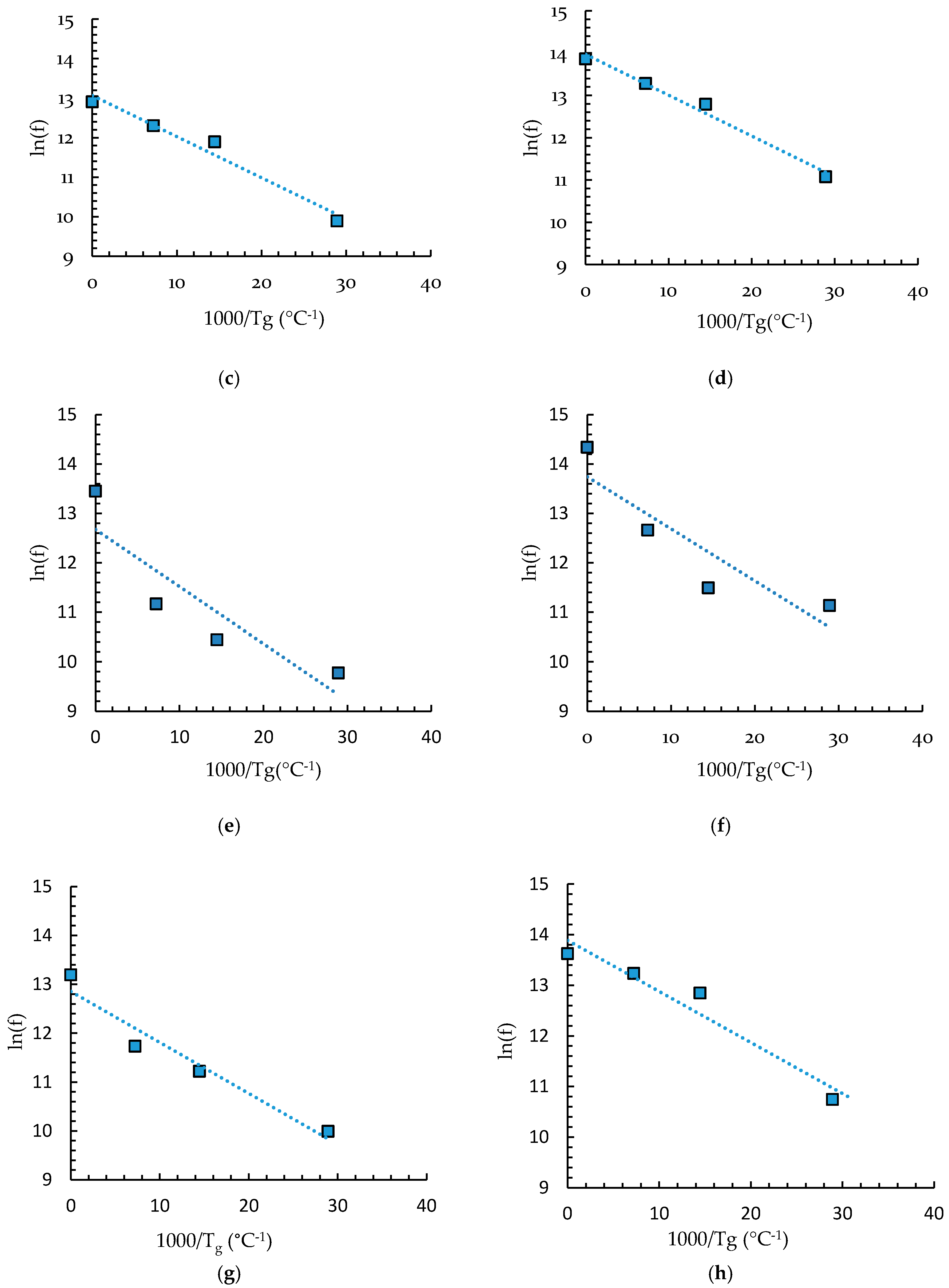 Applsci 09 02281 g005b Applsci 09 02281 g005b