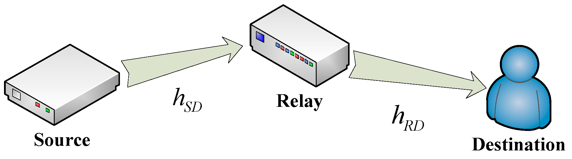 Applsci 09 02283 g001