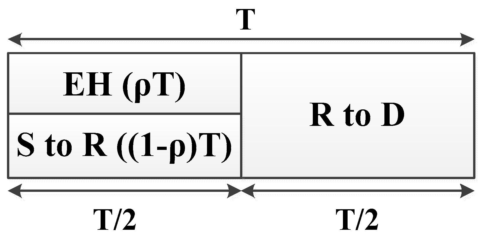 Applsci 09 02283 g002