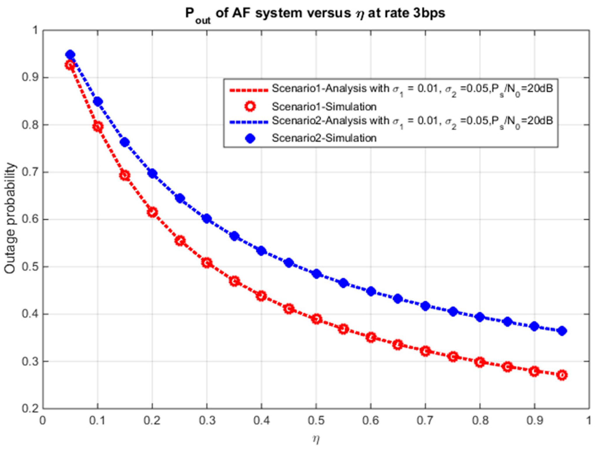 Applsci 09 02283 g003