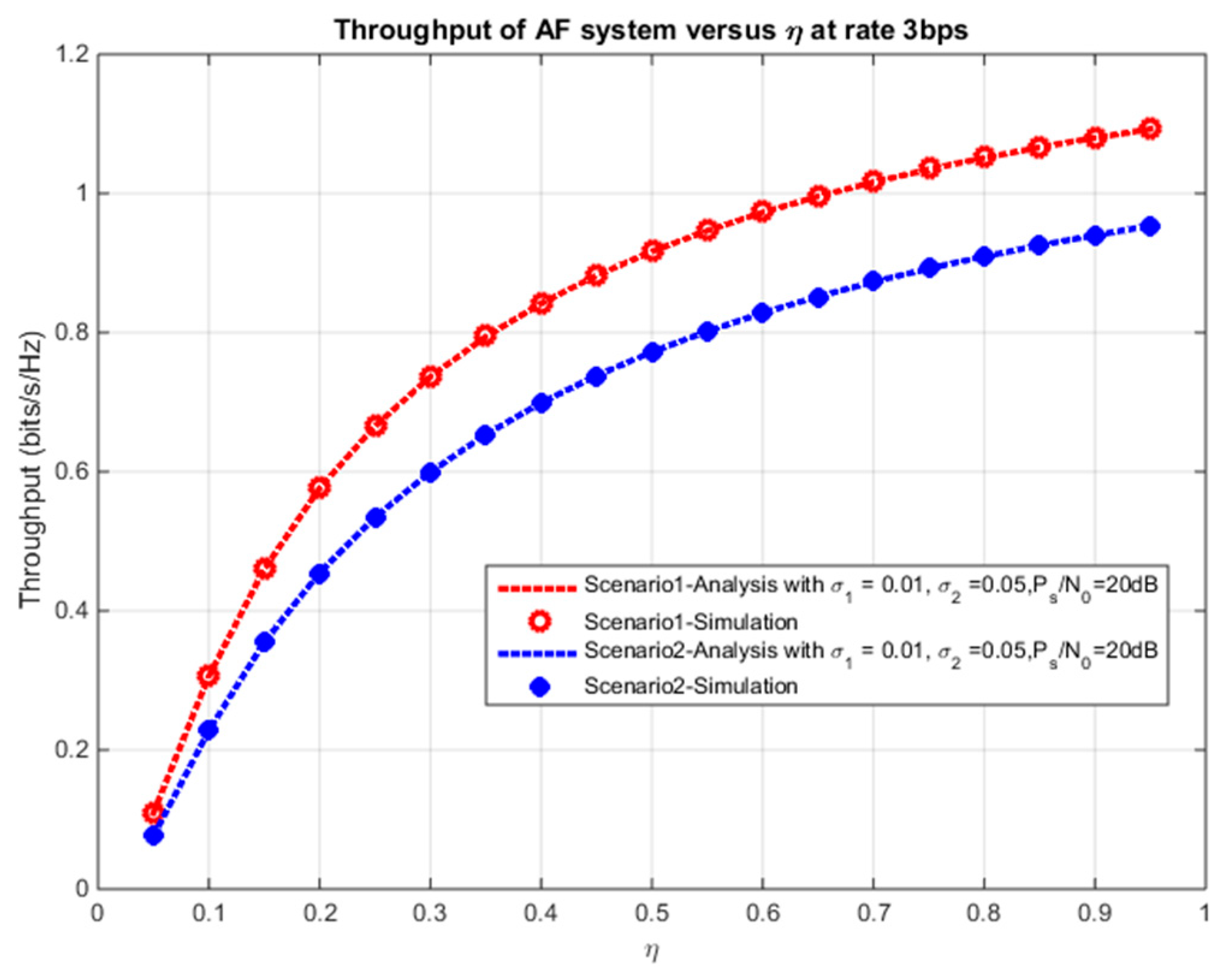 Applsci 09 02283 g004