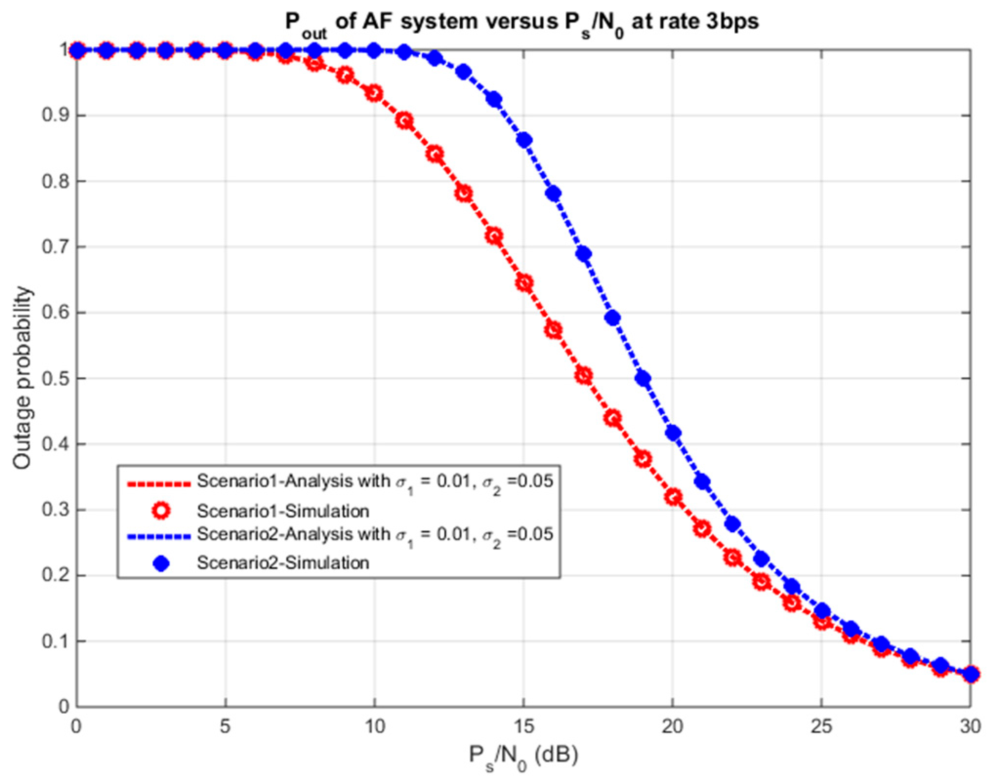 Applsci 09 02283 g005