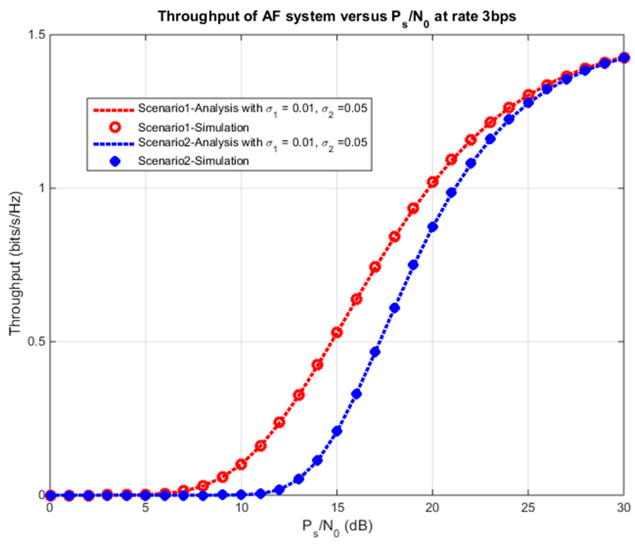 Applsci 09 02283 g006