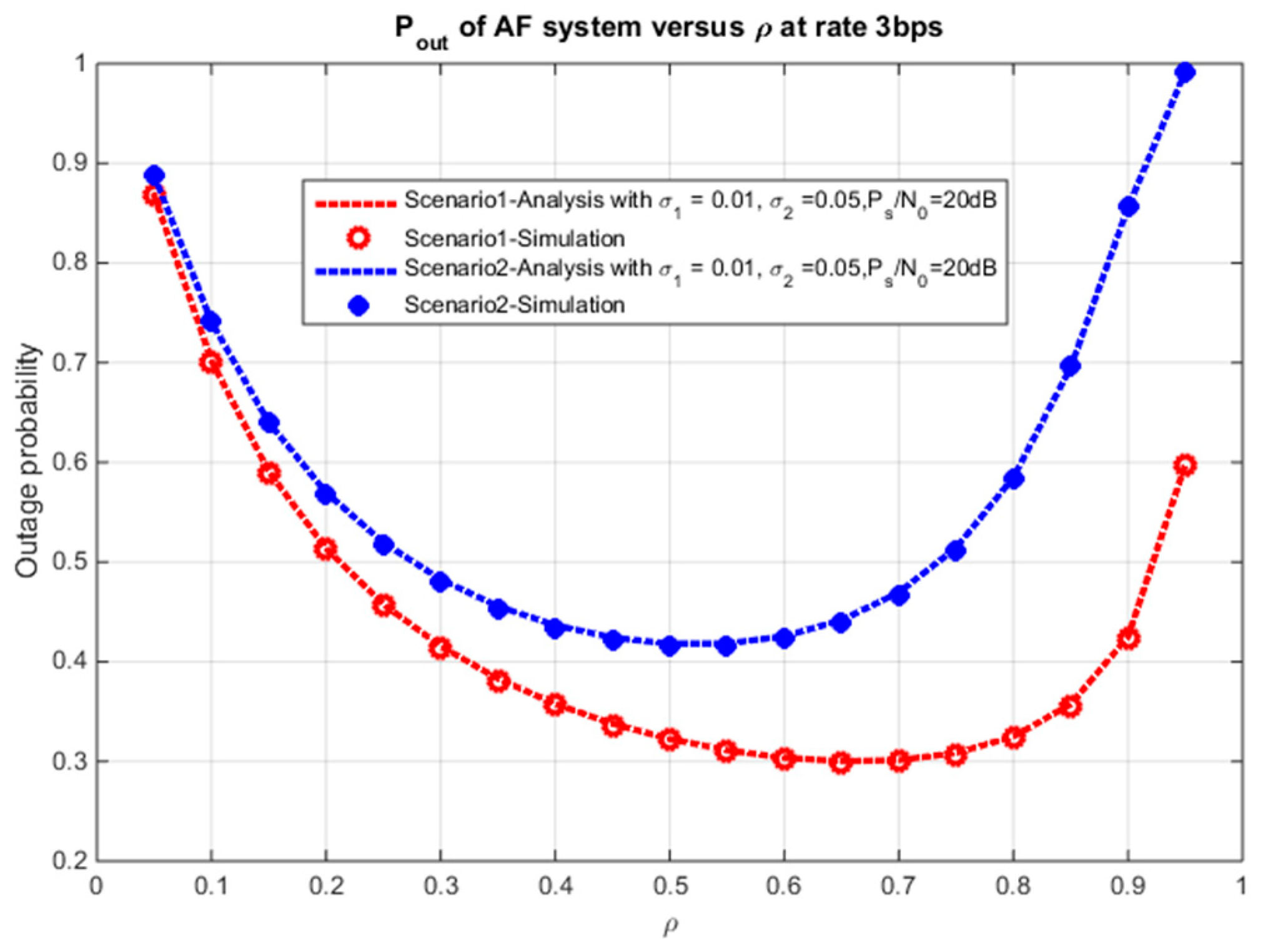 Applsci 09 02283 g007