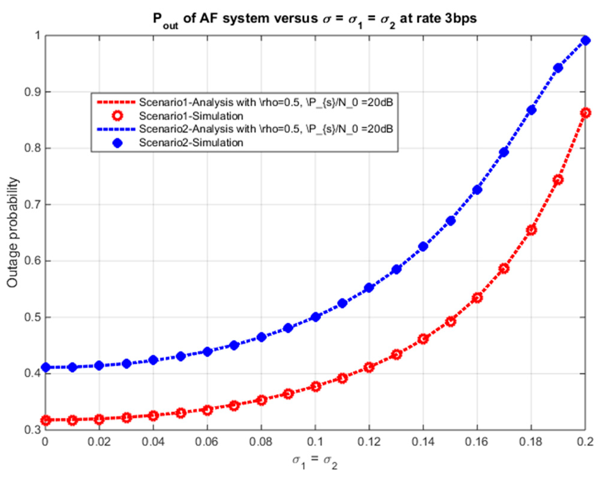 Applsci 09 02283 g009
