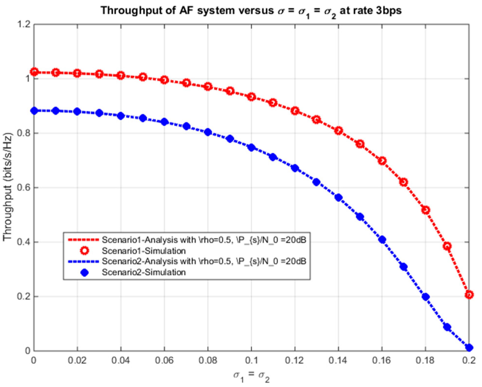 Applsci 09 02283 g010