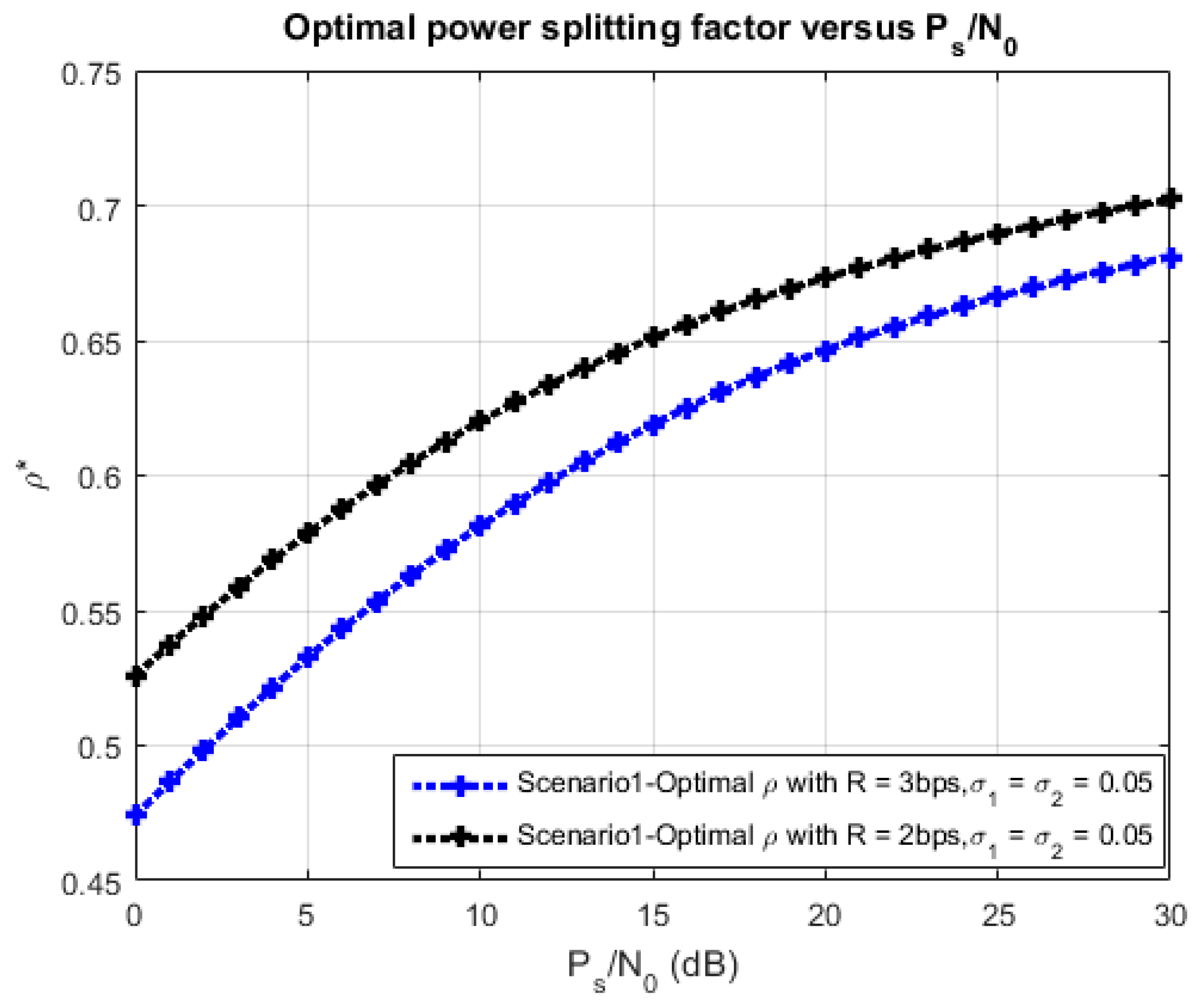 Applsci 09 02283 g011