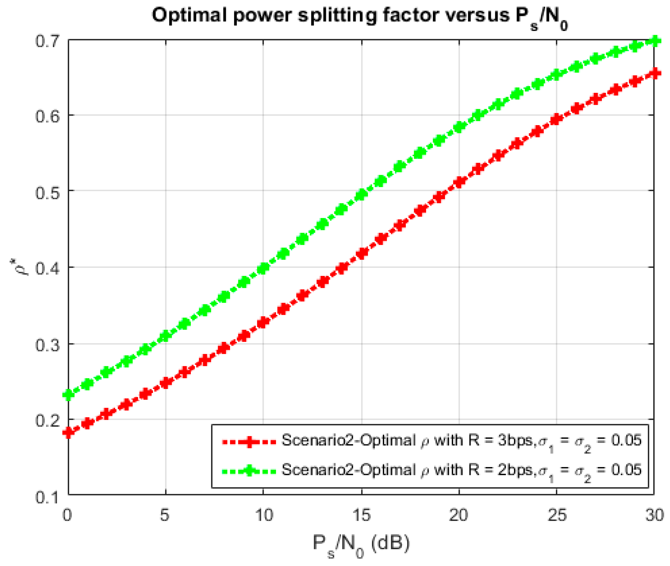 Applsci 09 02283 g012