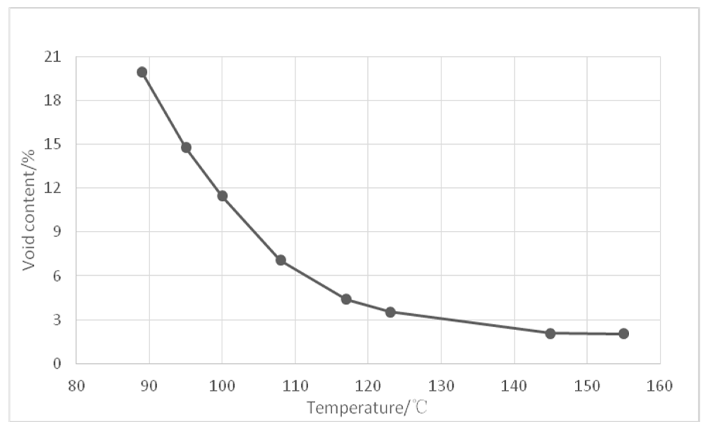 Applsci 09 02285 g002 550