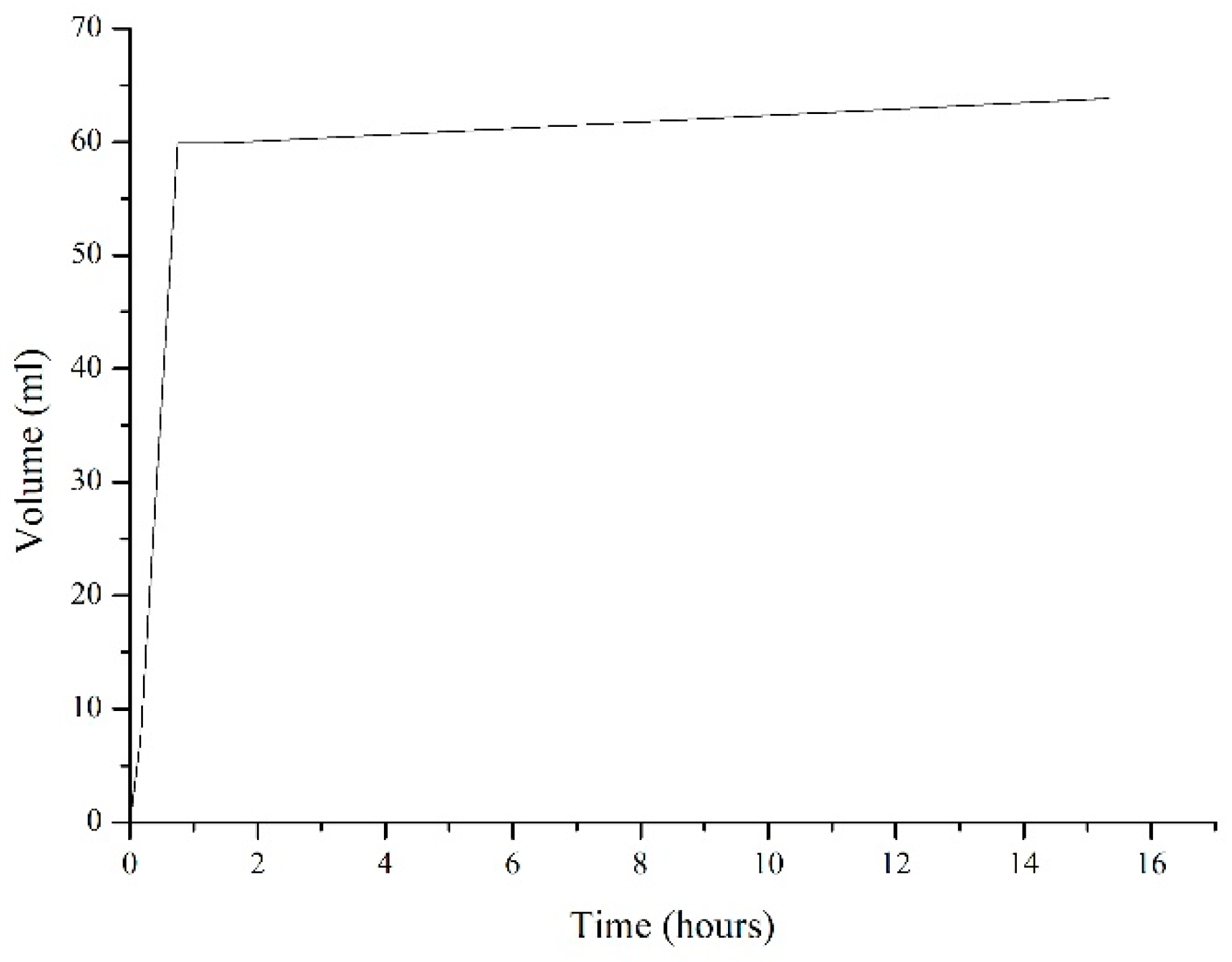 Applsci 09 02285 g003 550