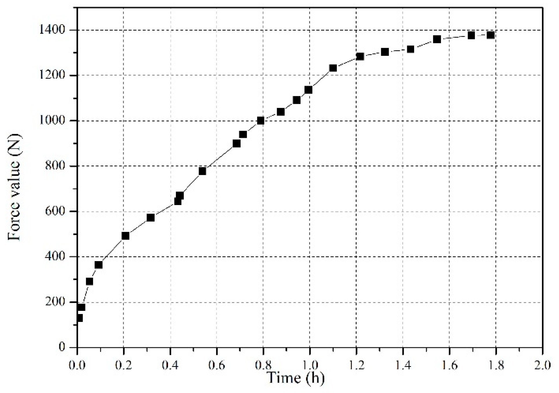 Applsci 09 02285 g012 550