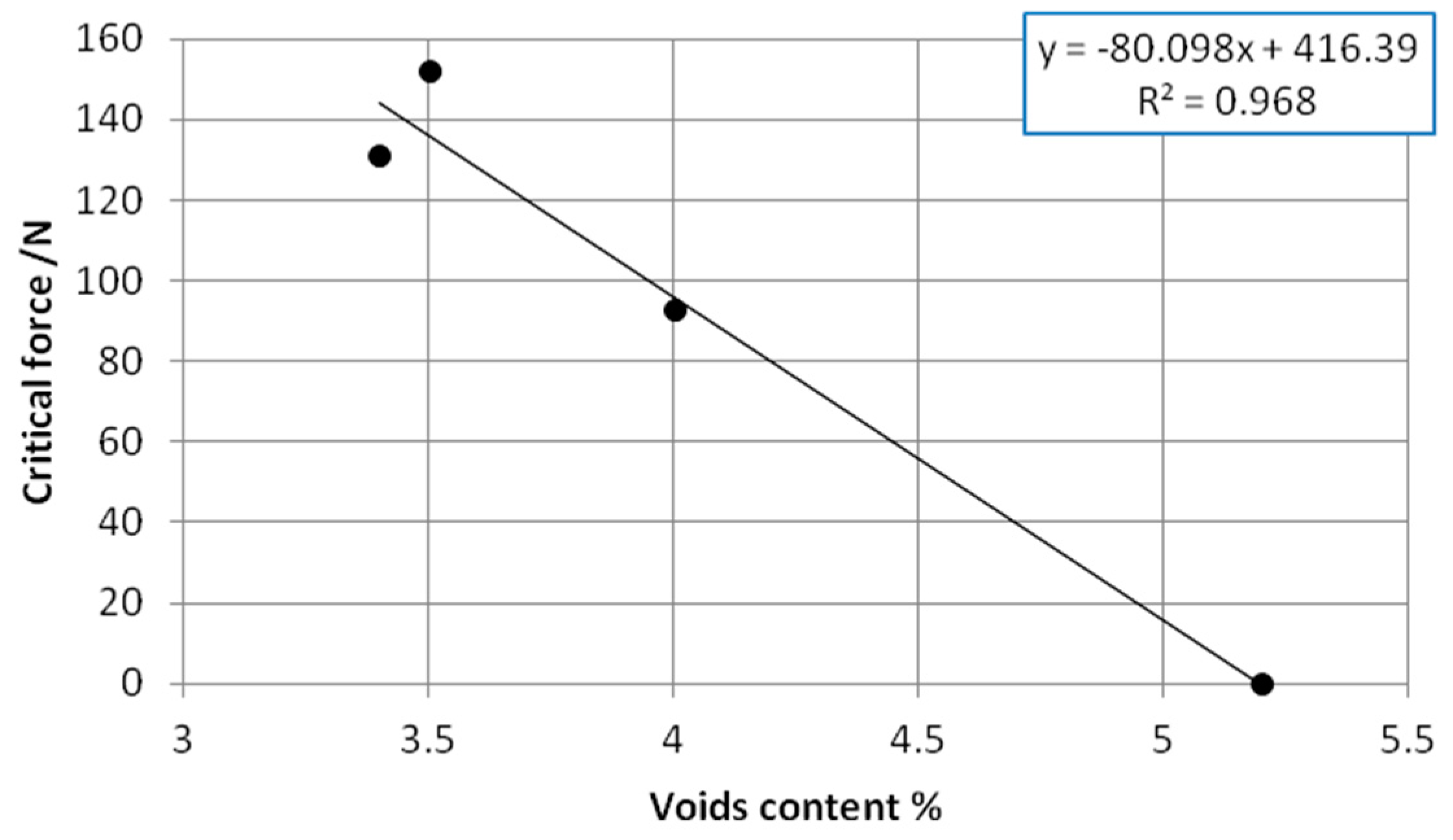 Applsci 09 02285 g014 550