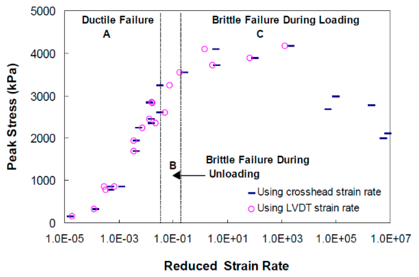 Applsci 09 02285 g016 550