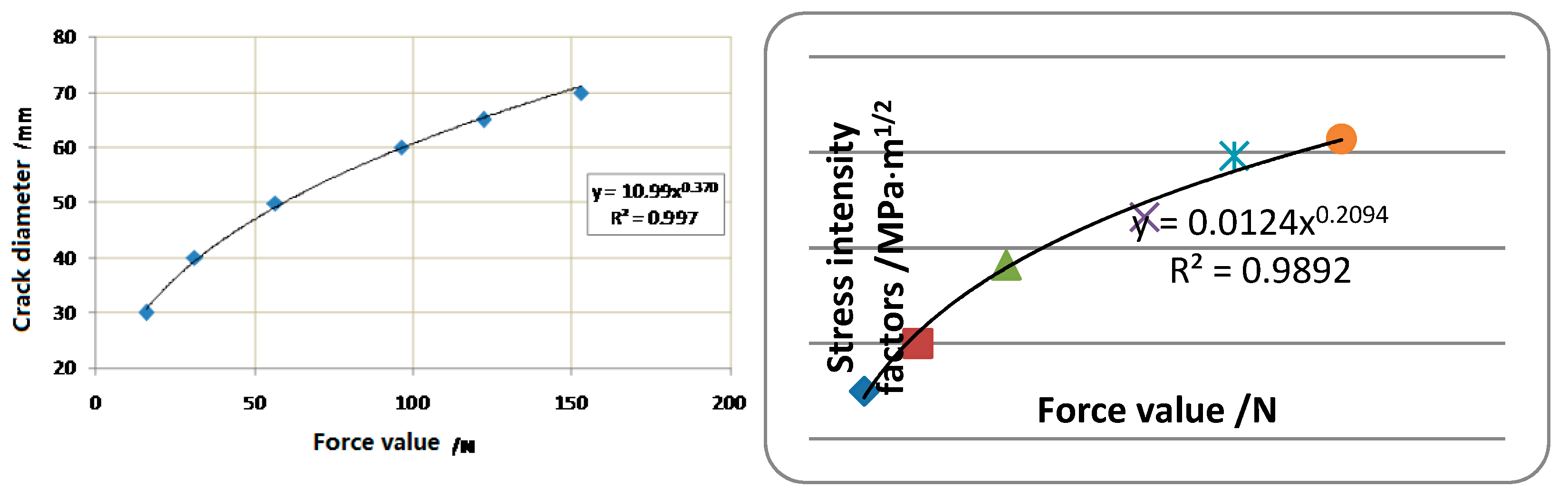 Applsci 09 02285 g019 550