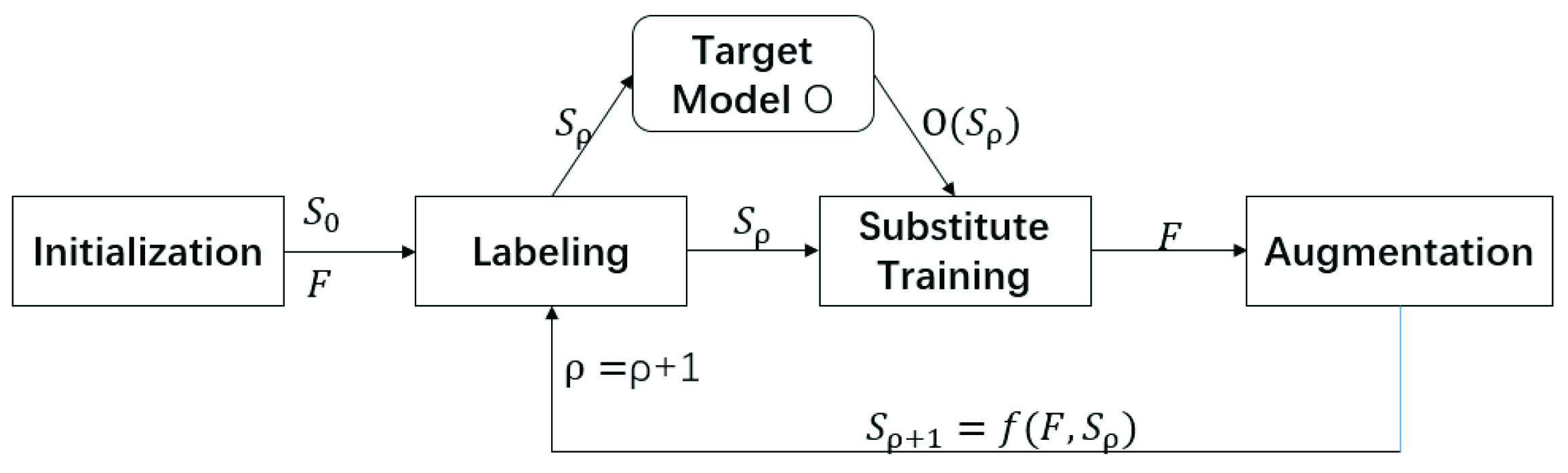 Applsci 09 02286 g001