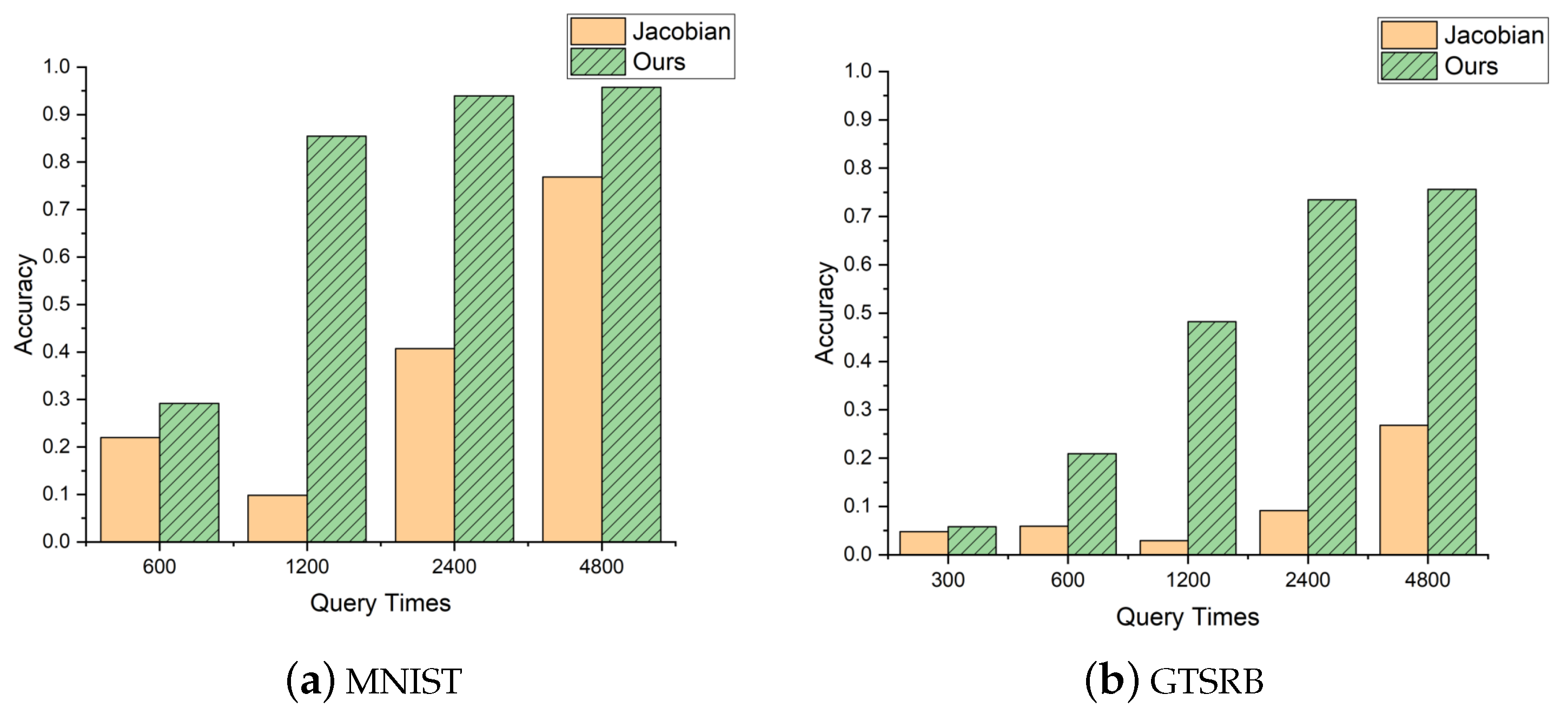 Applsci 09 02286 g004