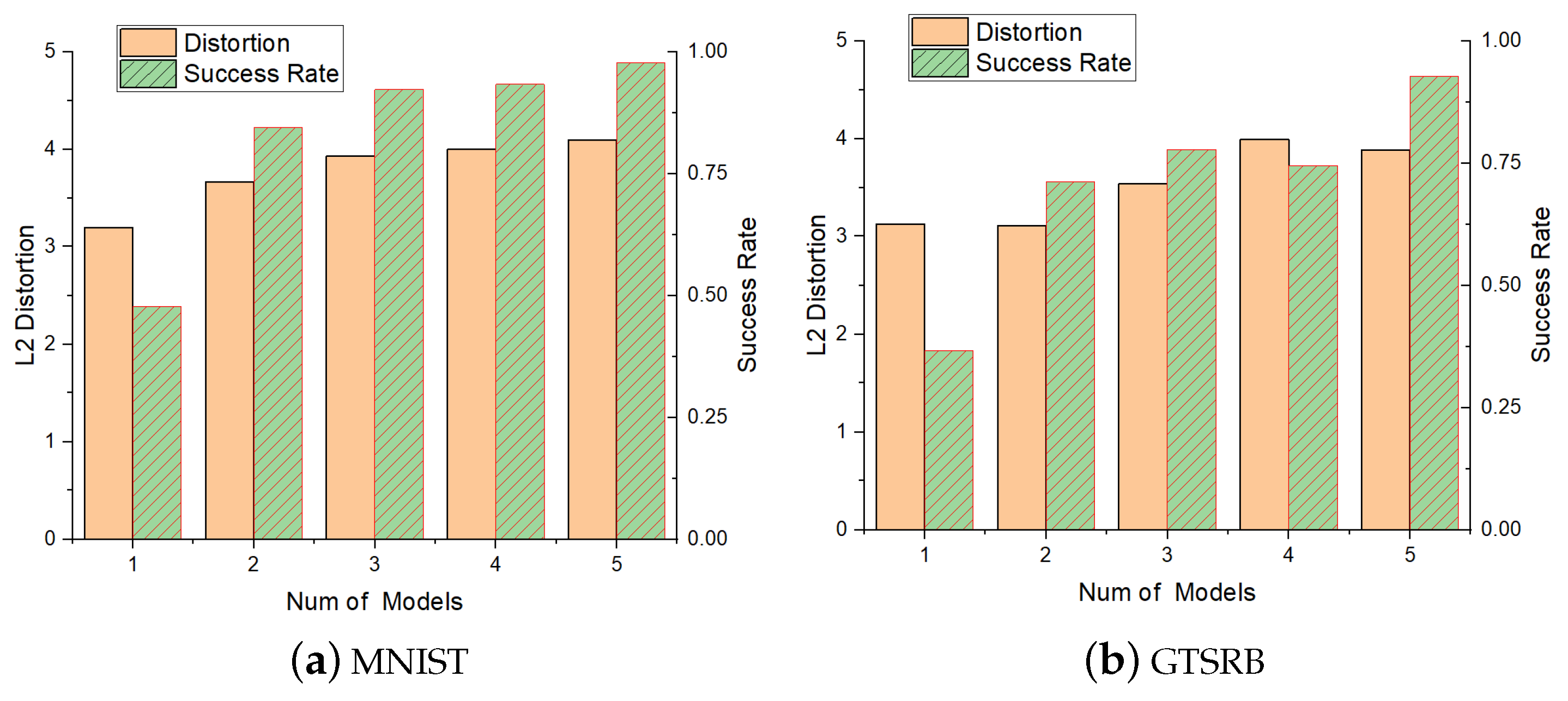 Applsci 09 02286 g006