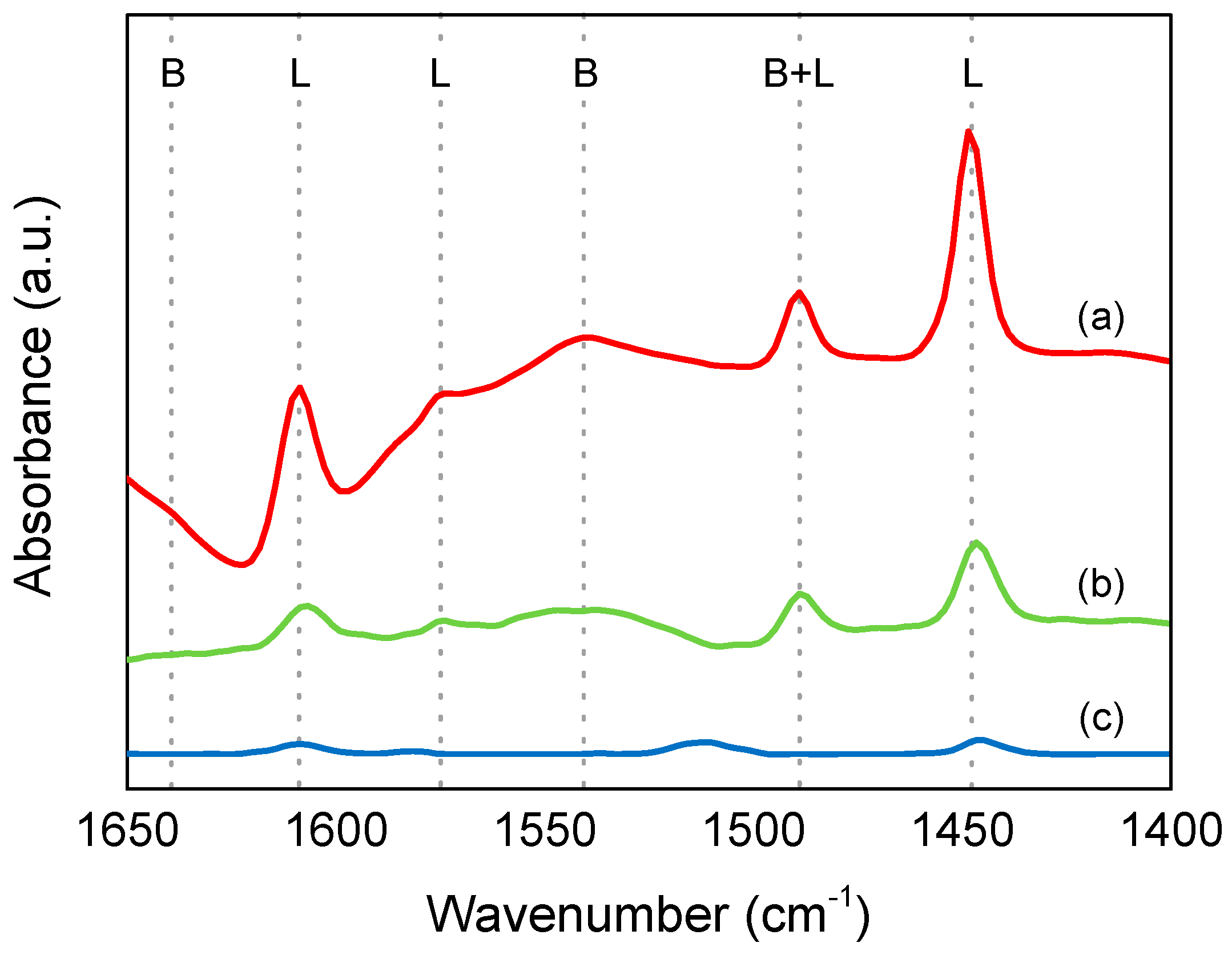 Applsci 09 02287 g005 Applsci 09 02287 g005