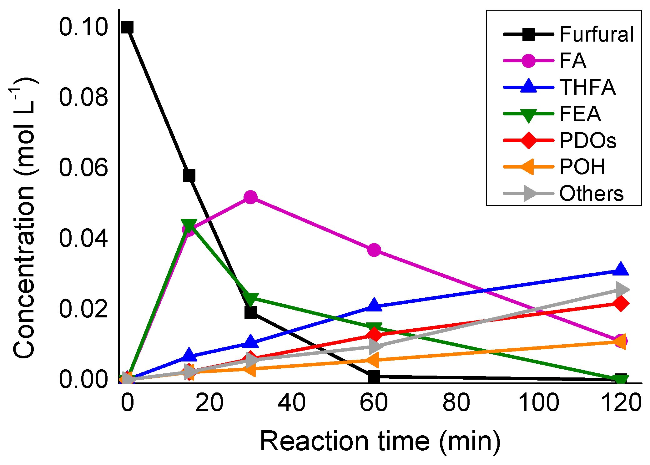 Applsci 09 02287 g006 Applsci 09 02287 g006