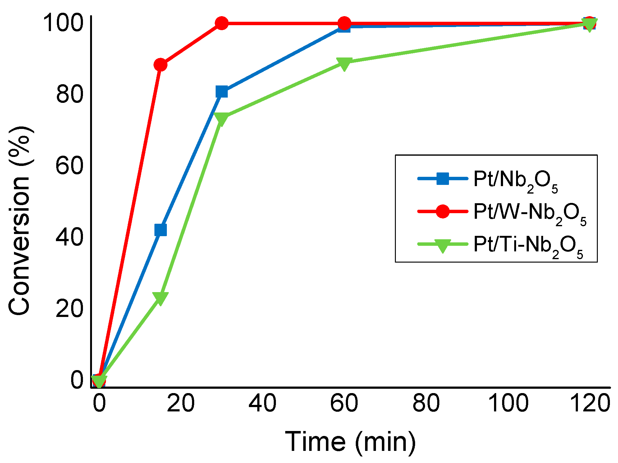 Applsci 09 02287 g007 Applsci 09 02287 g007