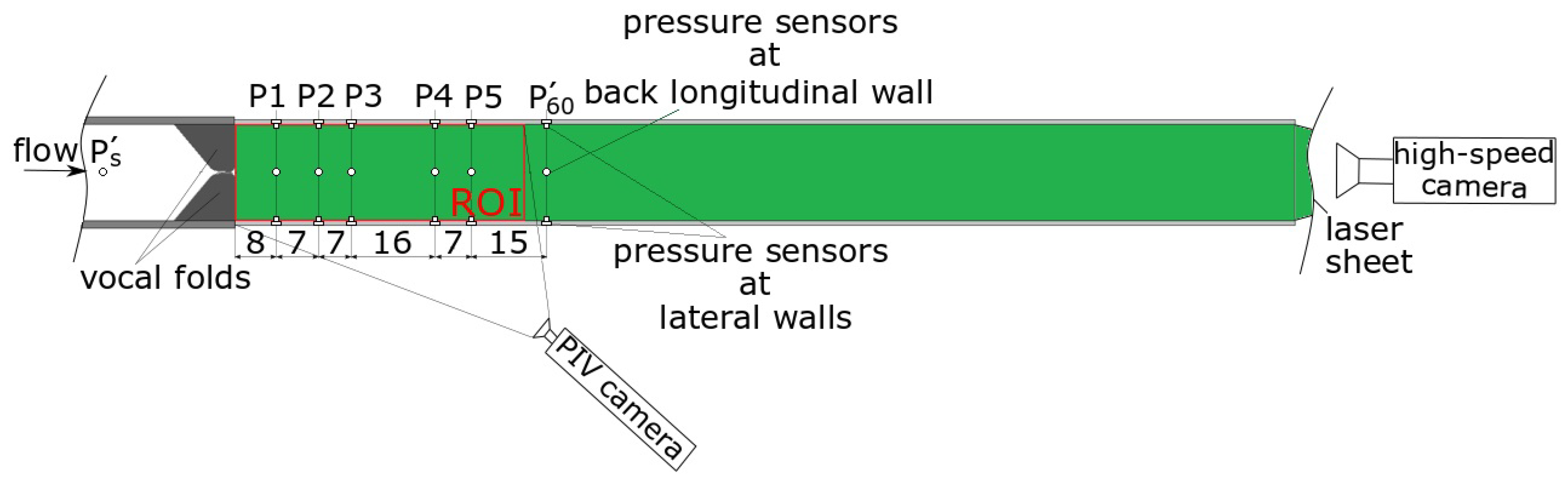 Applsci 09 02288 g001