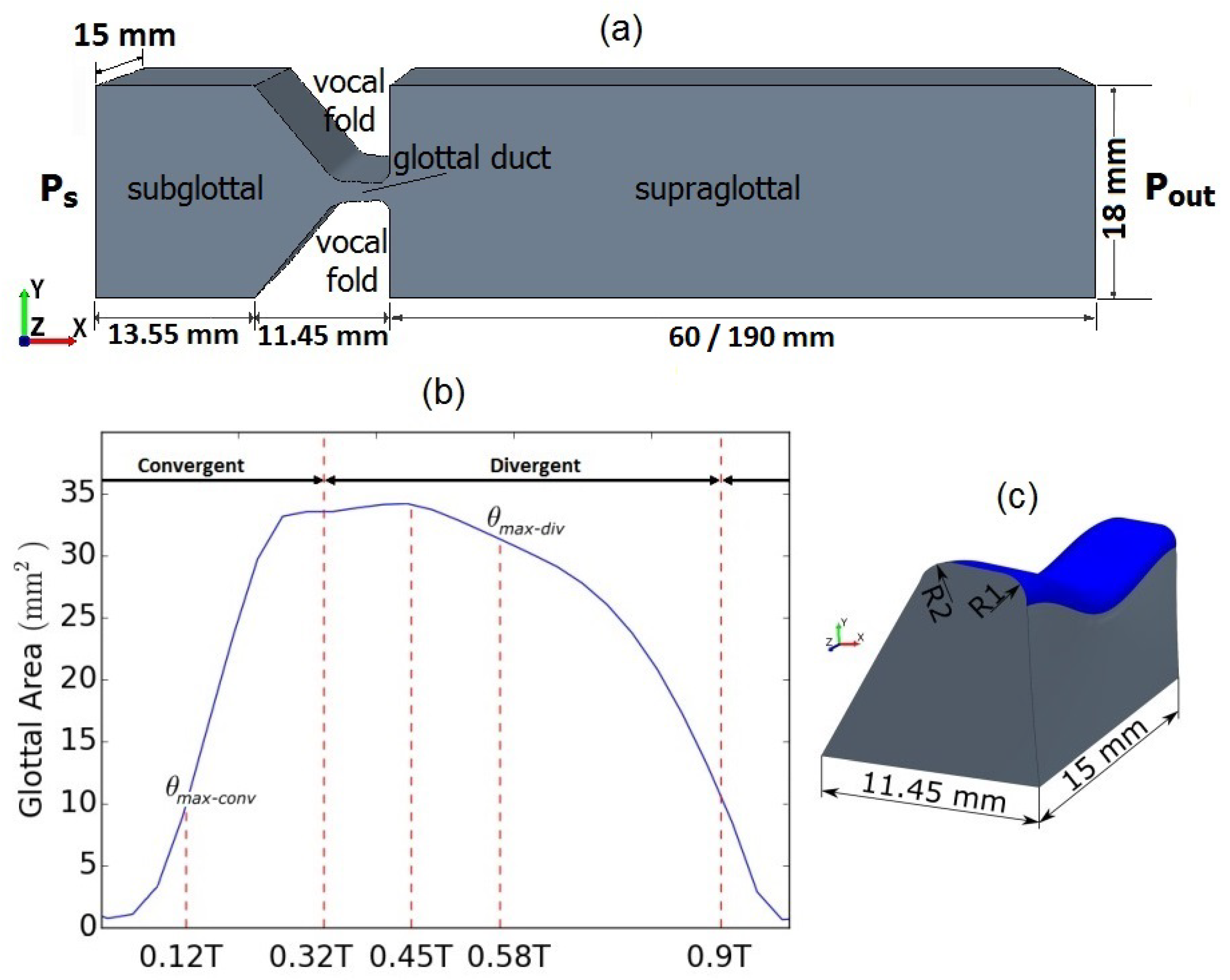 Applsci 09 02288 g002