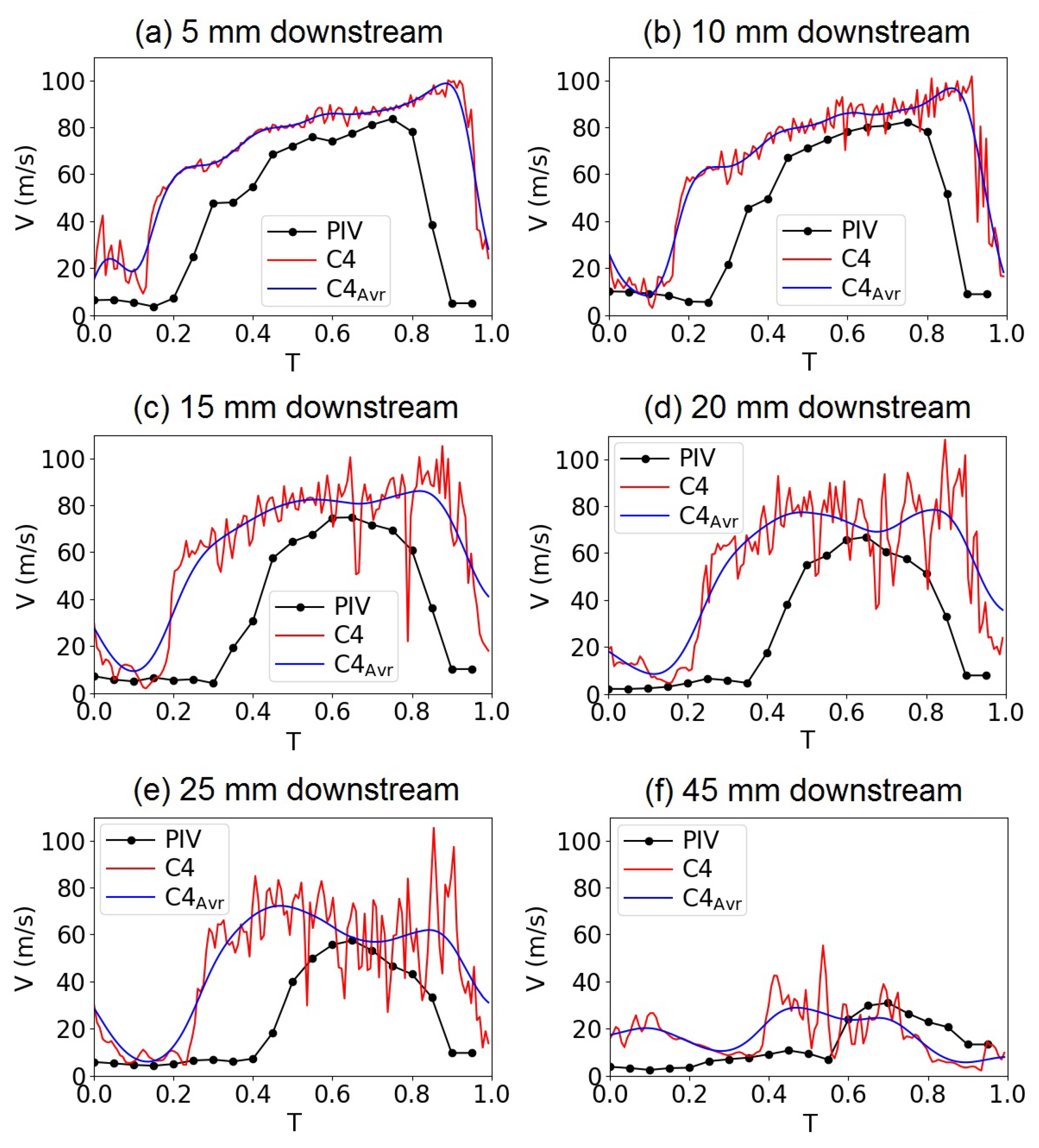 Applsci 09 02288 g007