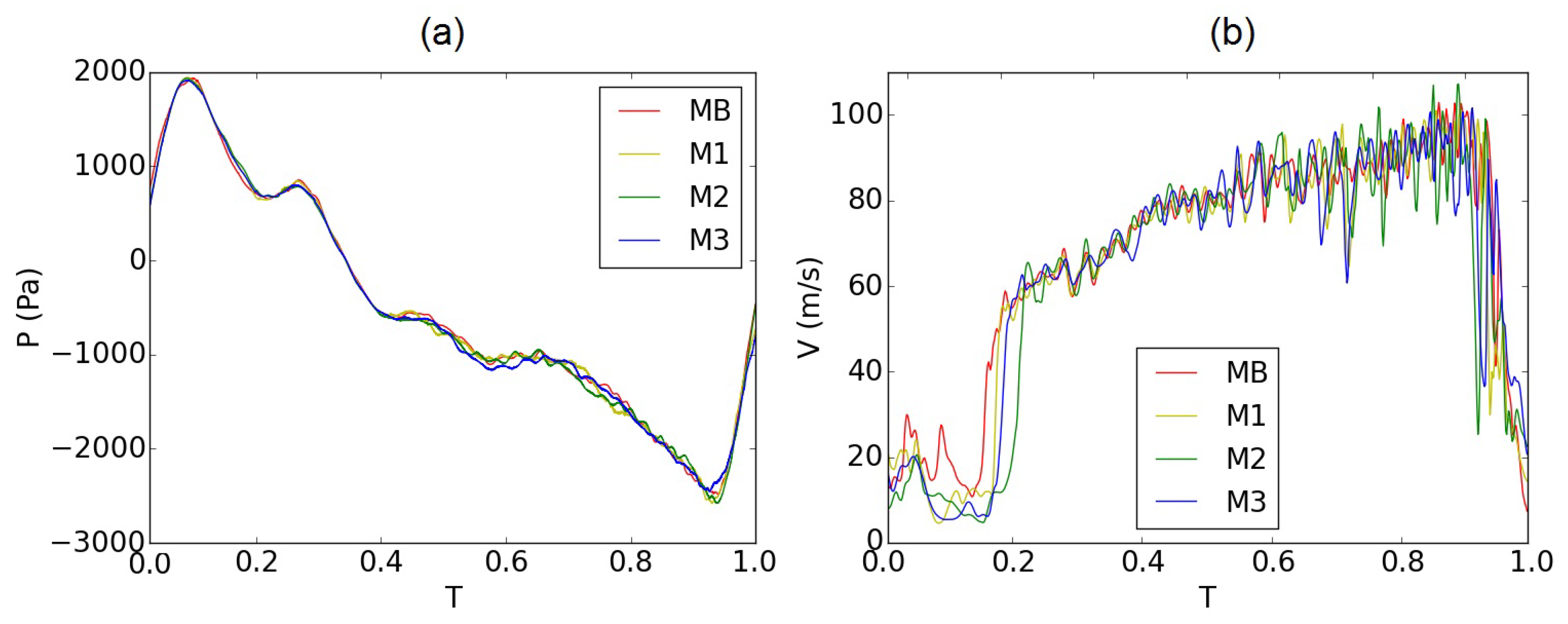 Applsci 09 02288 g012