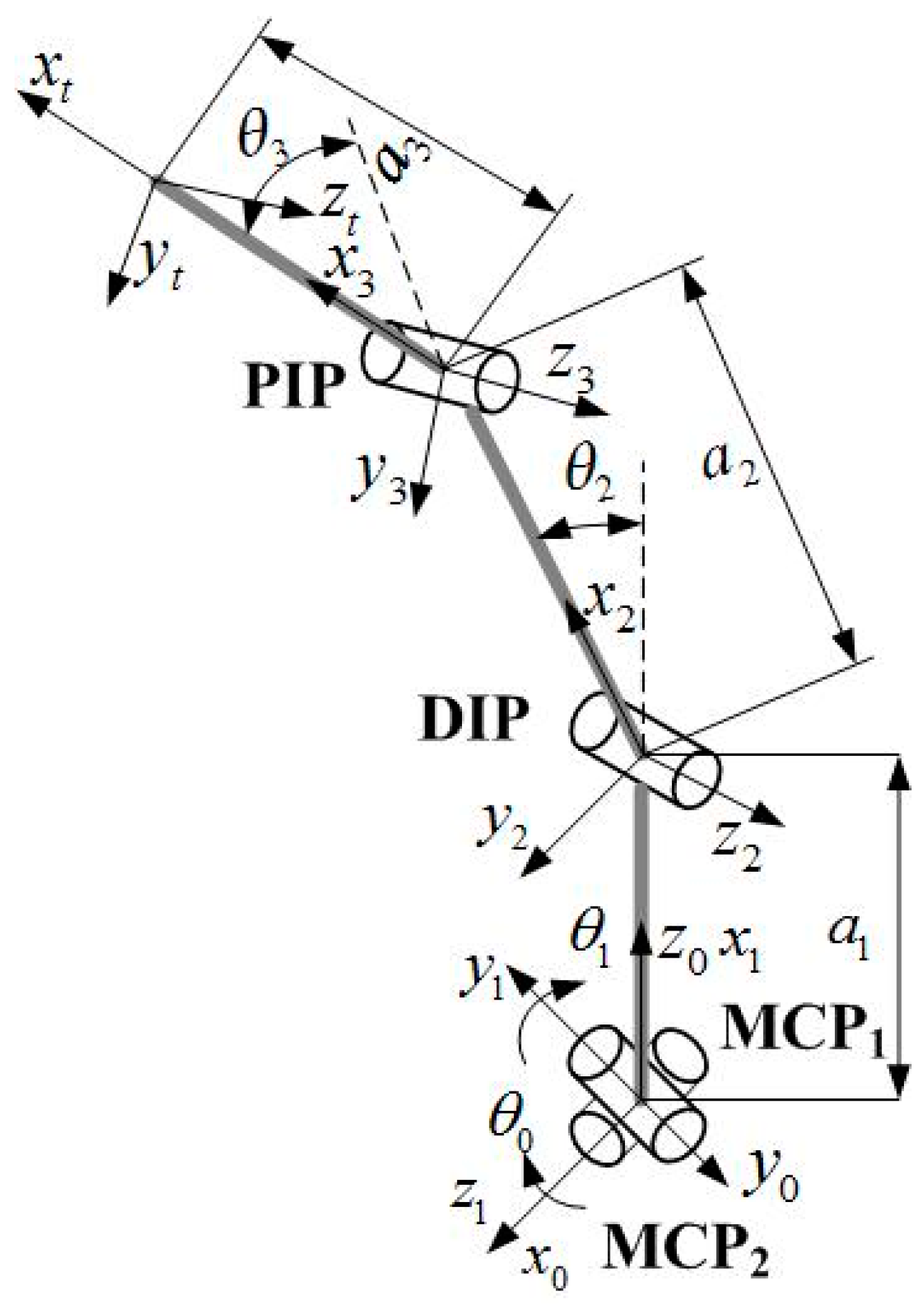 Applsci 09 02291 g005