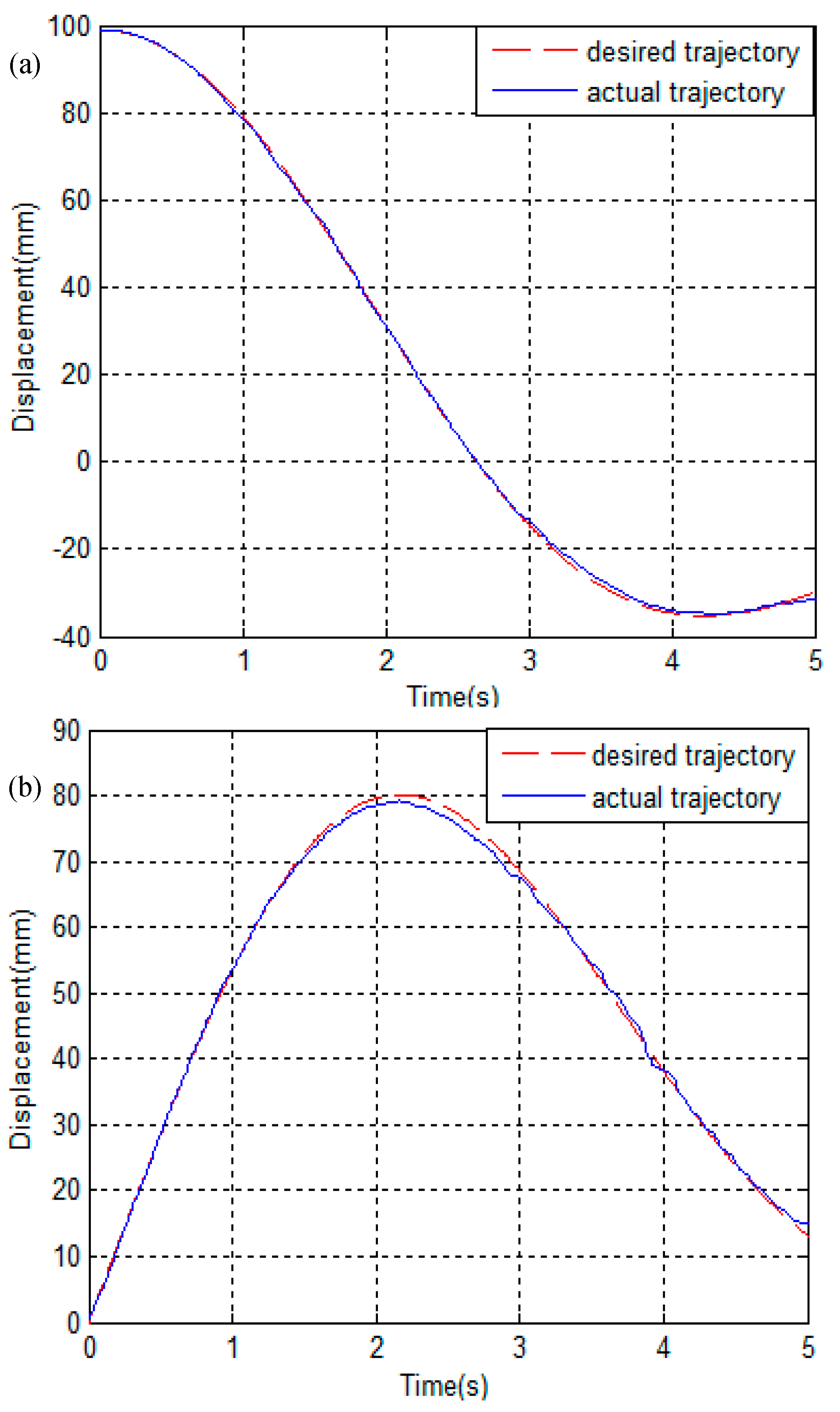Applsci 09 02291 g009